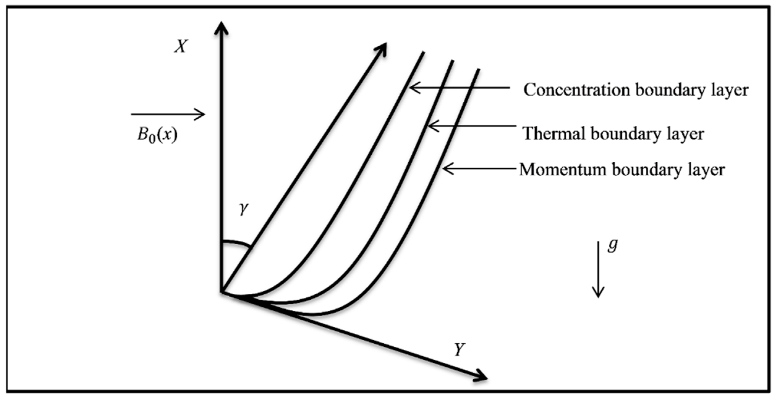 Energies 12 04191 g001