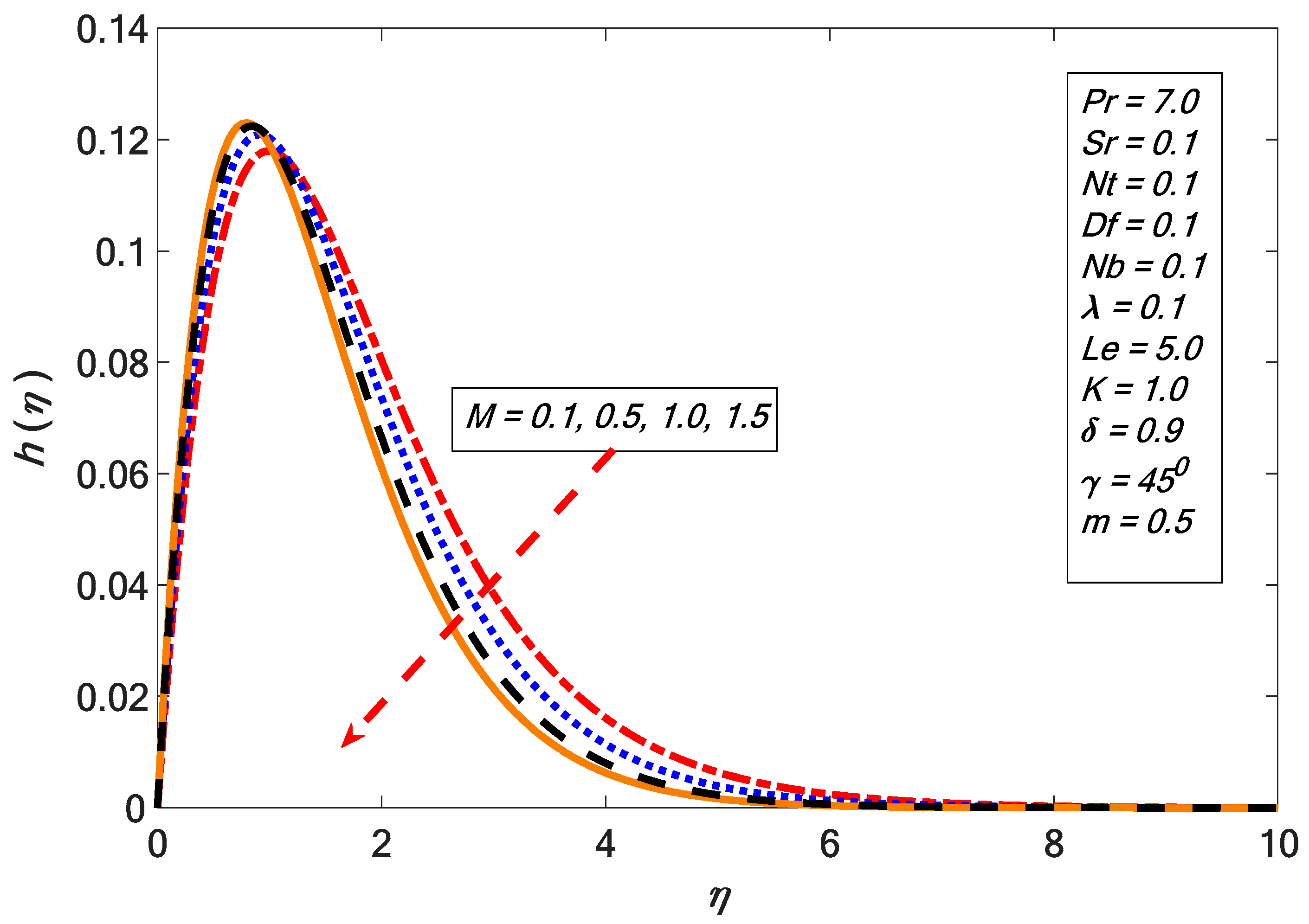 Energies 12 04191 g003