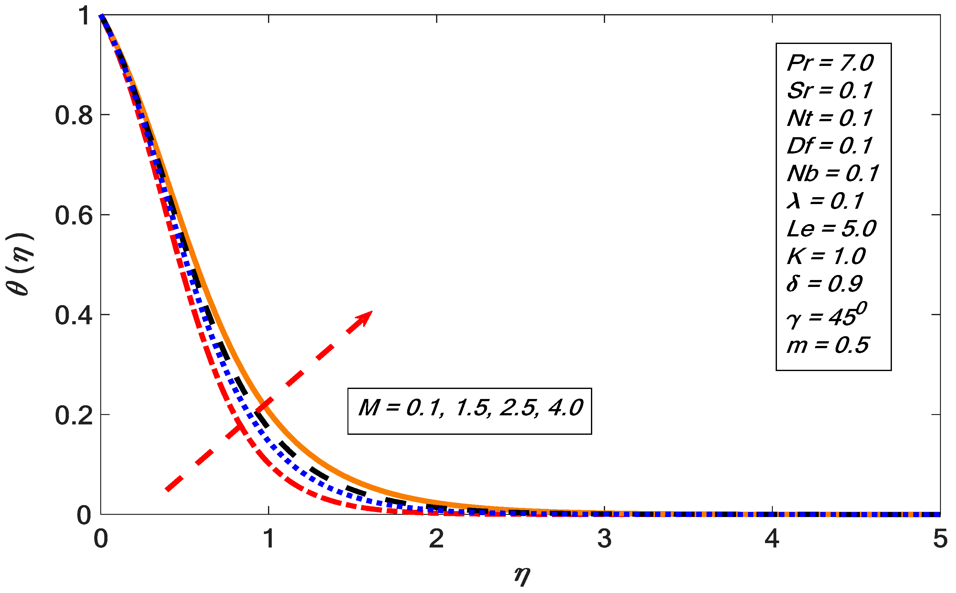 Energies 12 04191 g004