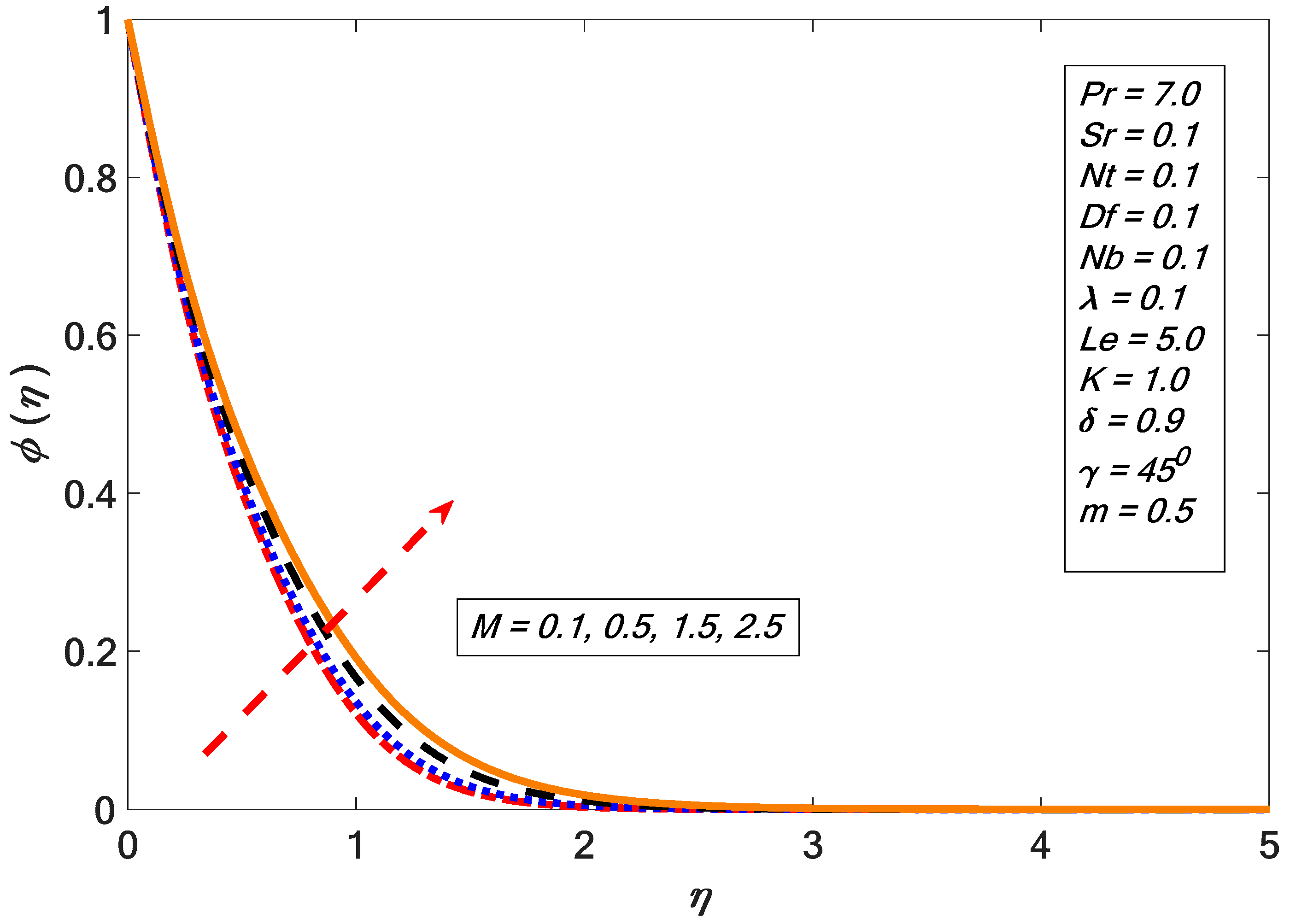 Energies 12 04191 g005