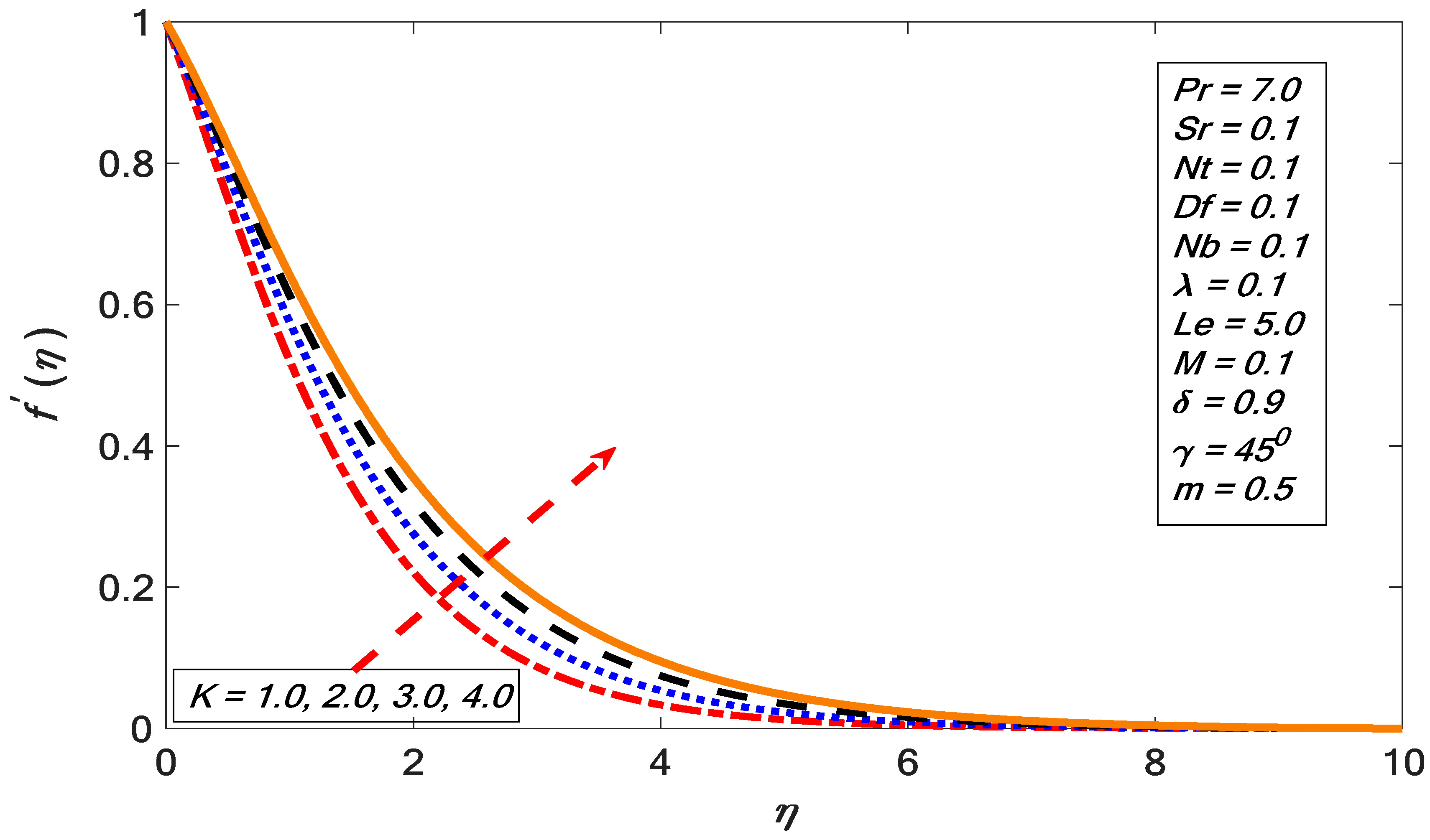 Energies 12 04191 g006