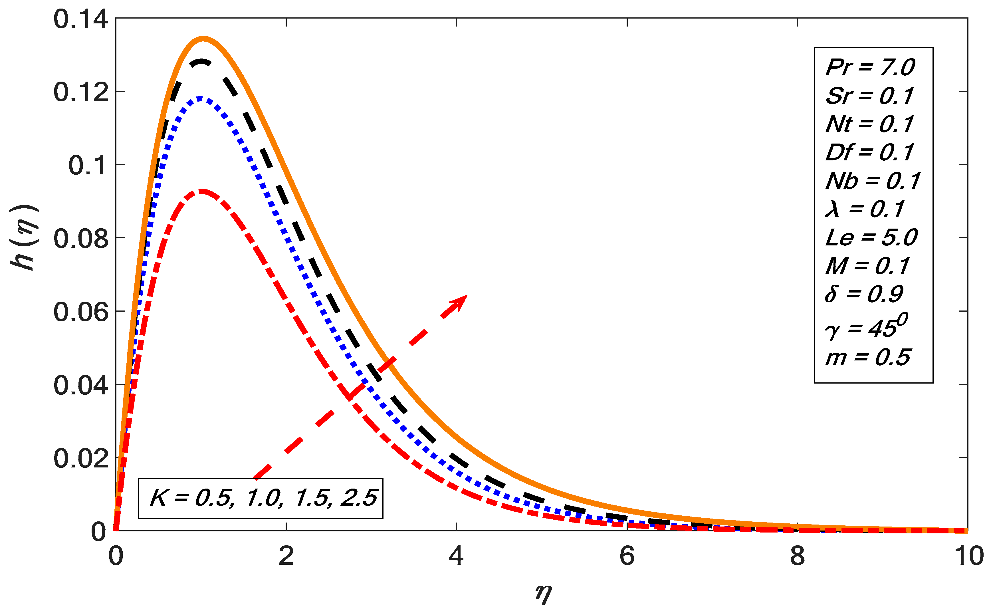Energies 12 04191 g007
