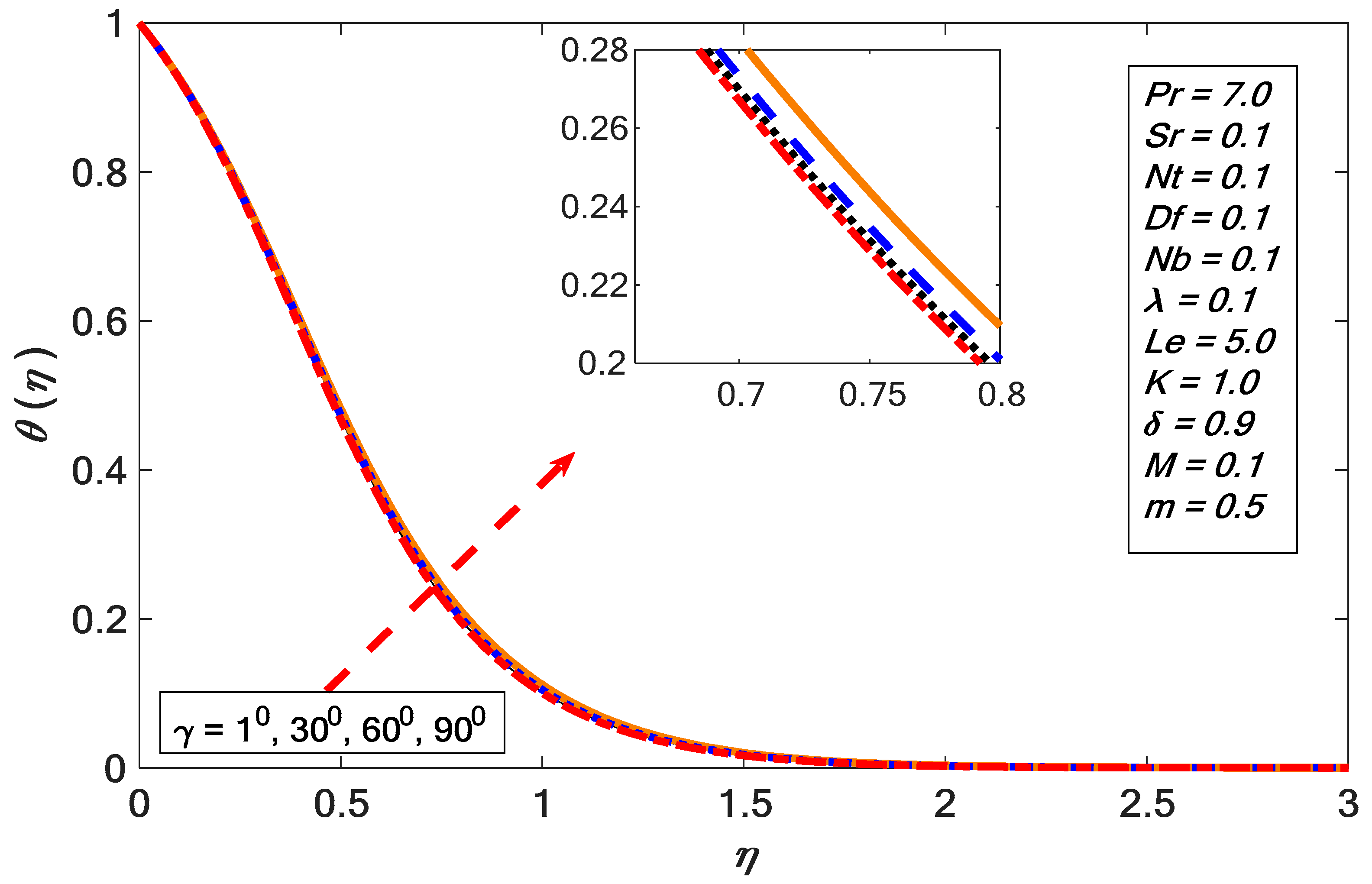 Energies 12 04191 g009