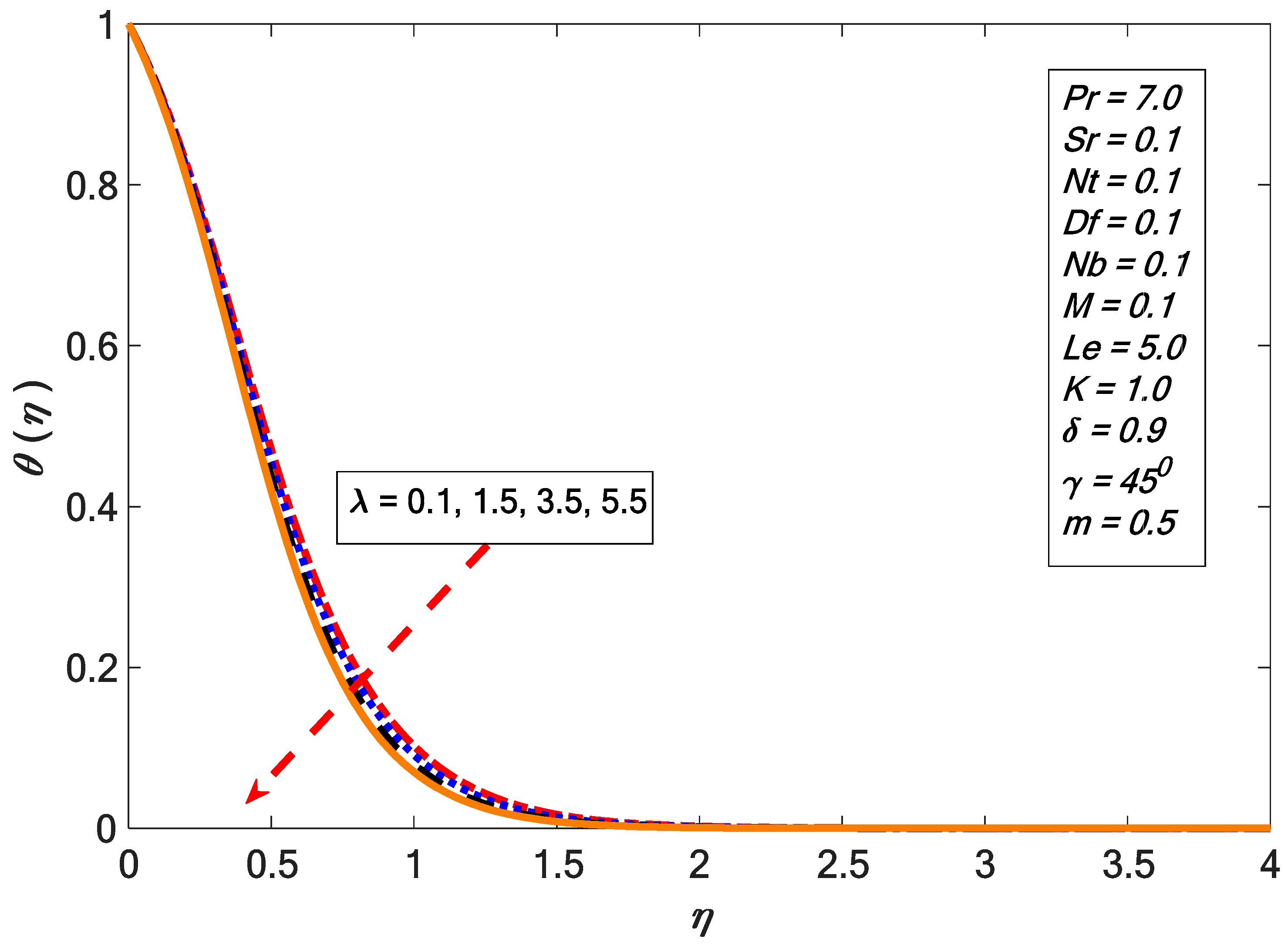 Energies 12 04191 g012