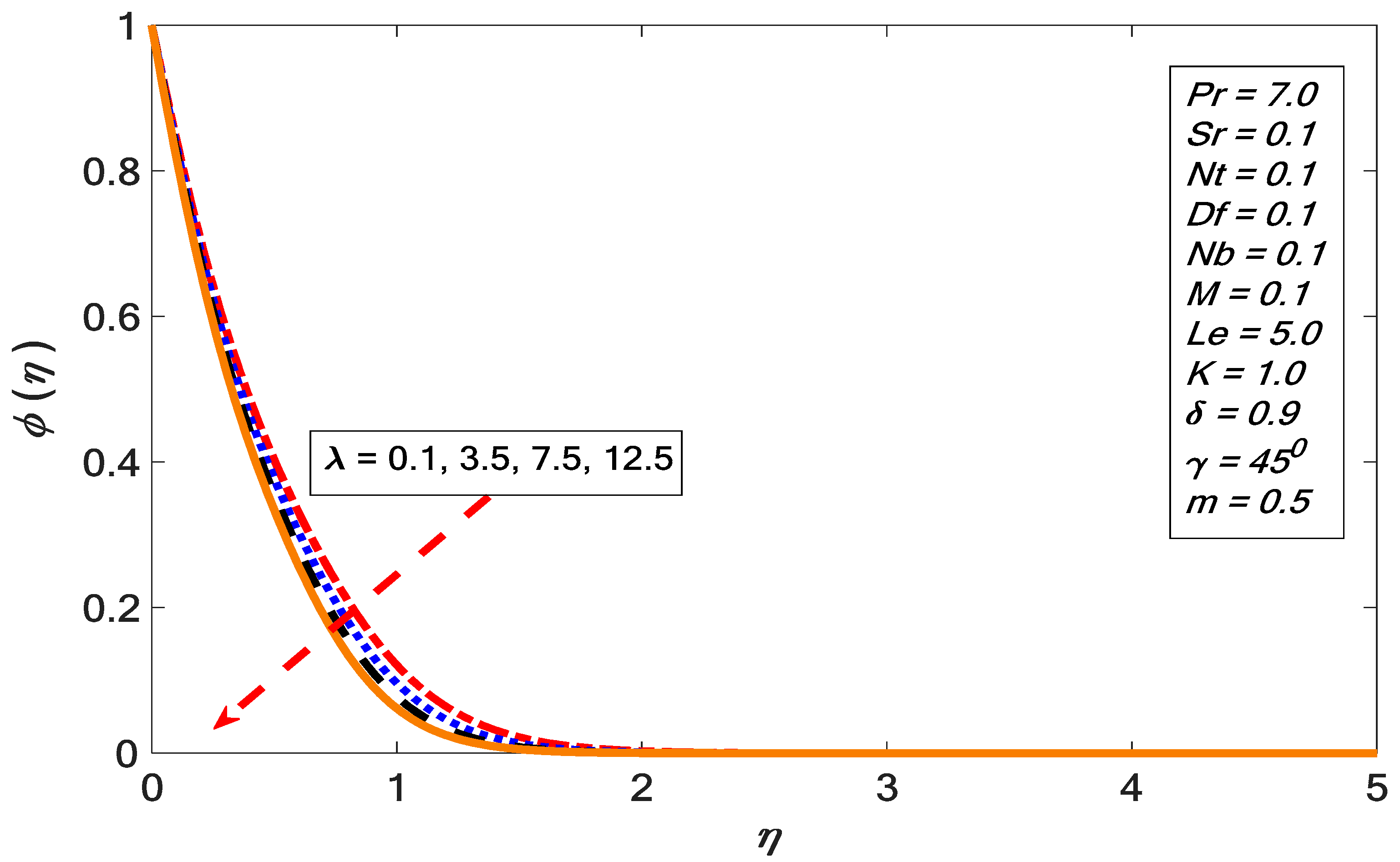 Energies 12 04191 g013