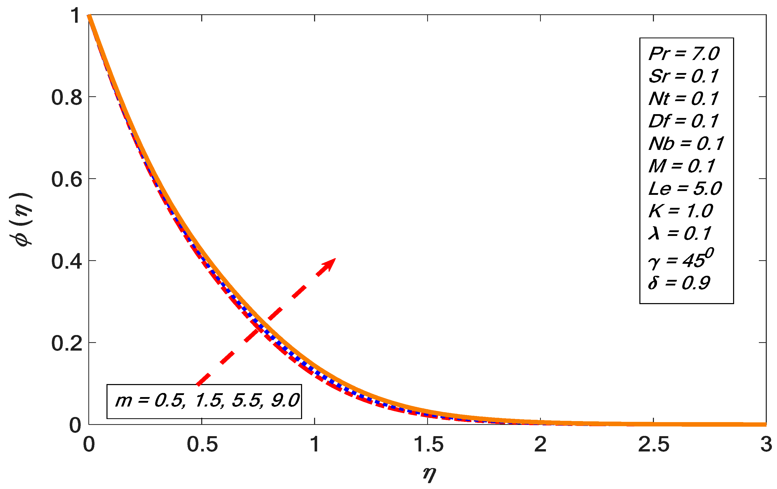 Energies 12 04191 g019