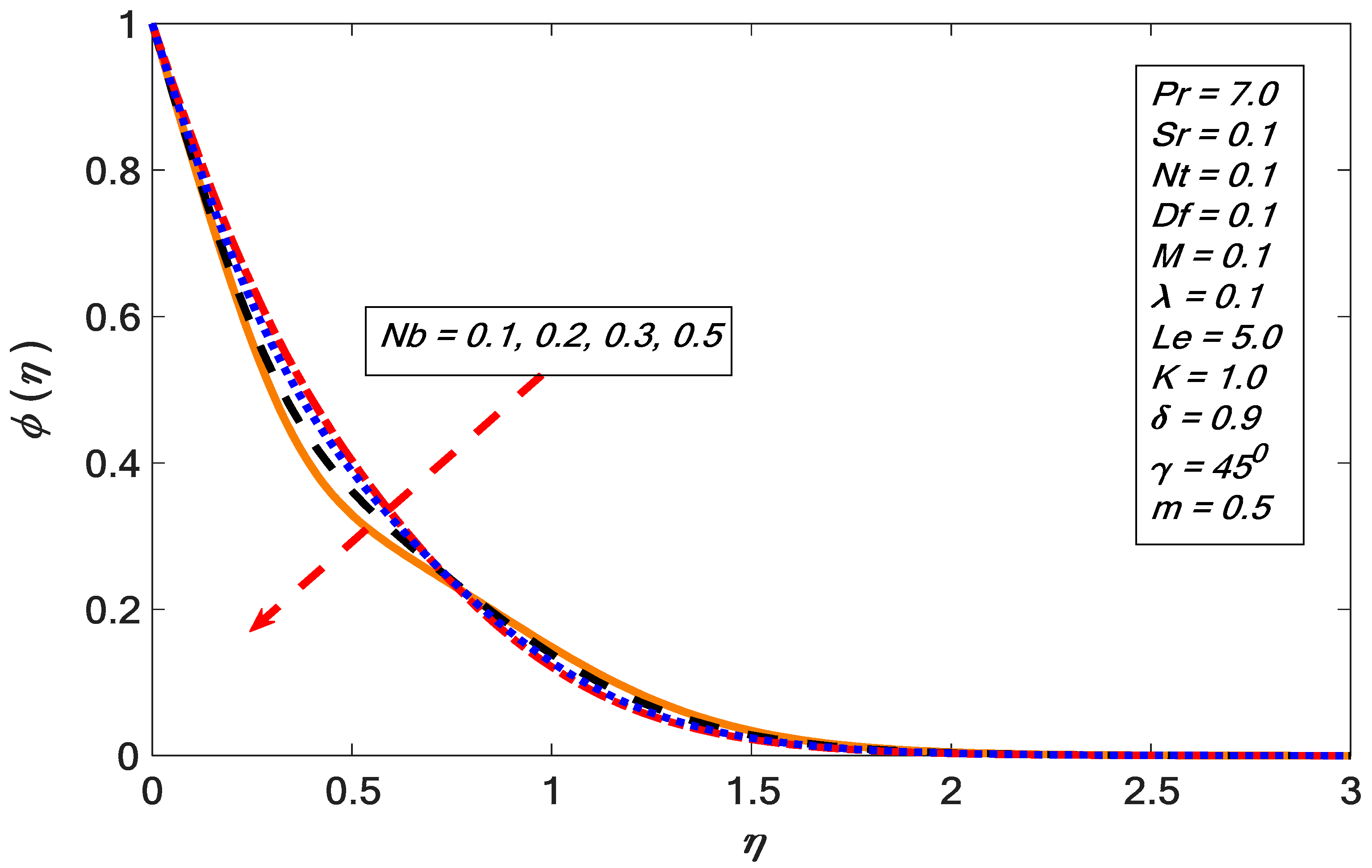 Energies 12 04191 g021
