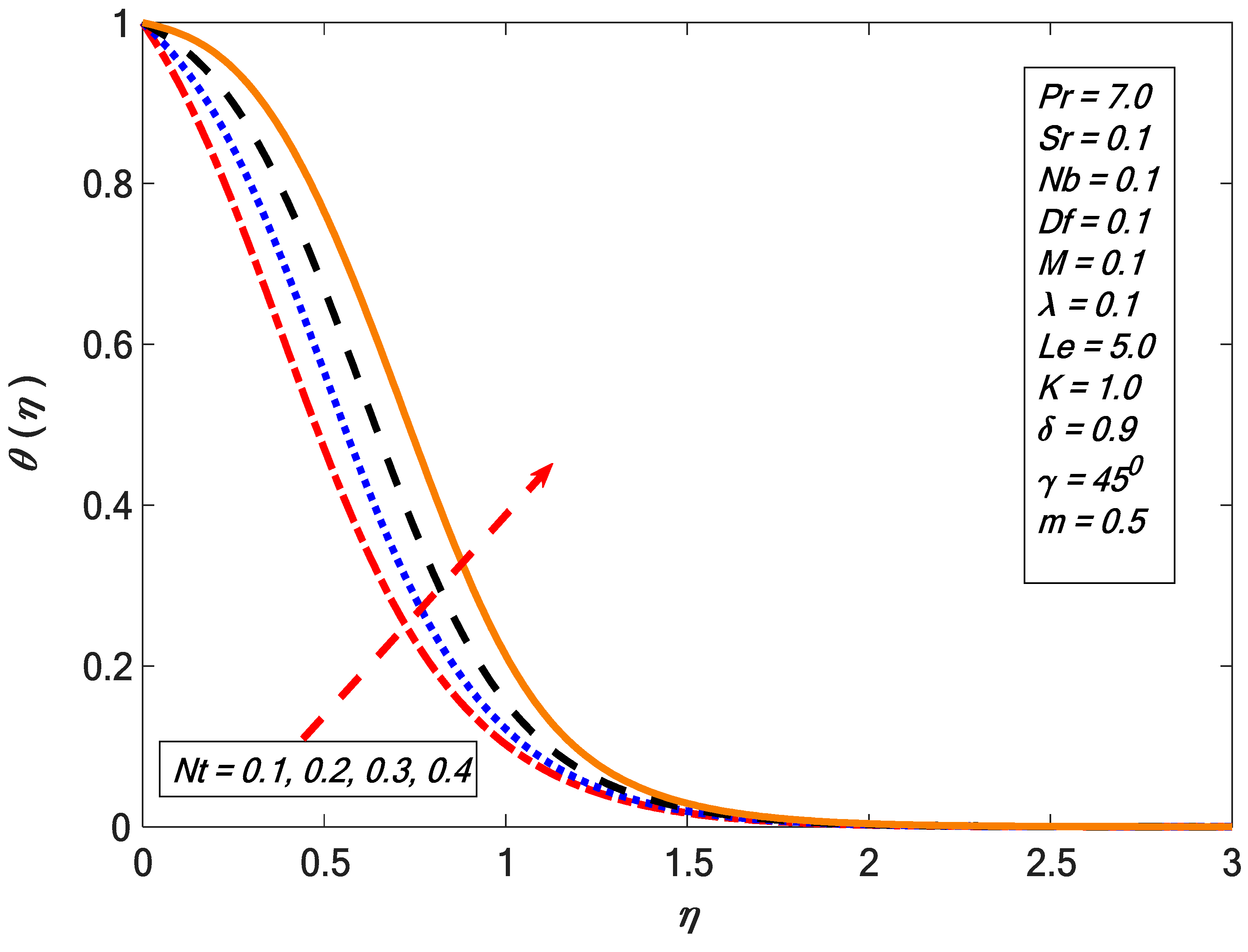 Energies 12 04191 g022