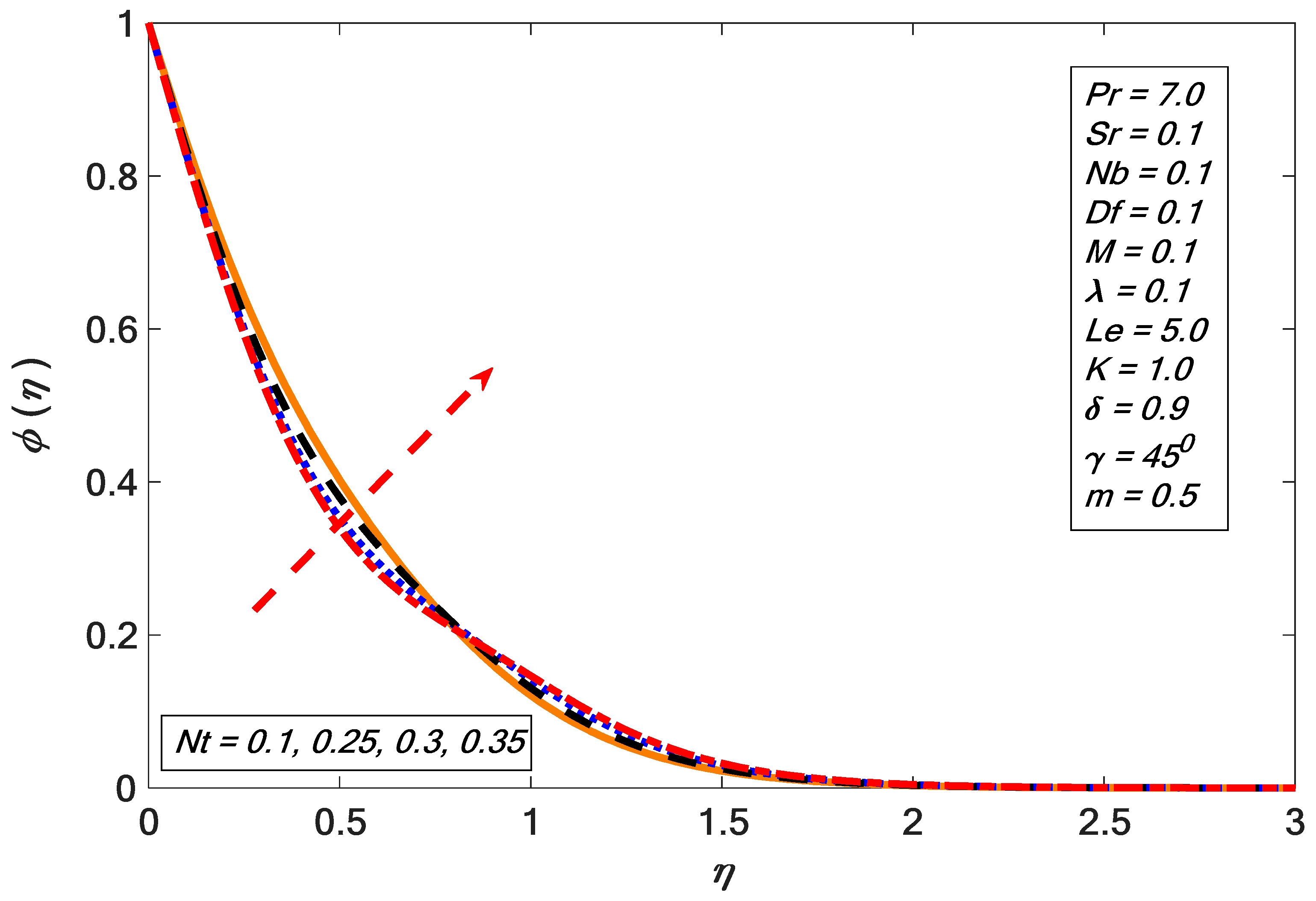 Energies 12 04191 g023
