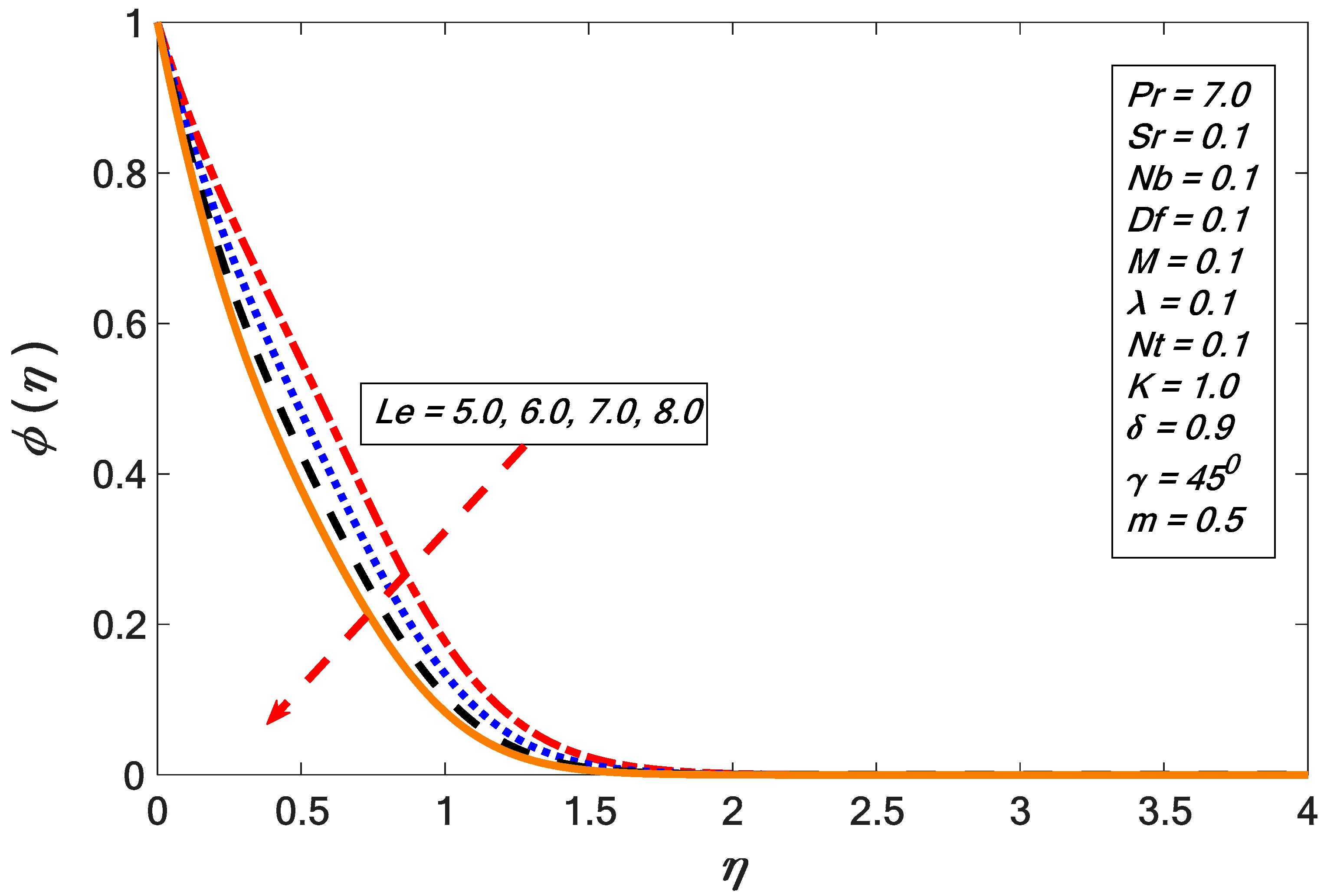 Energies 12 04191 g025