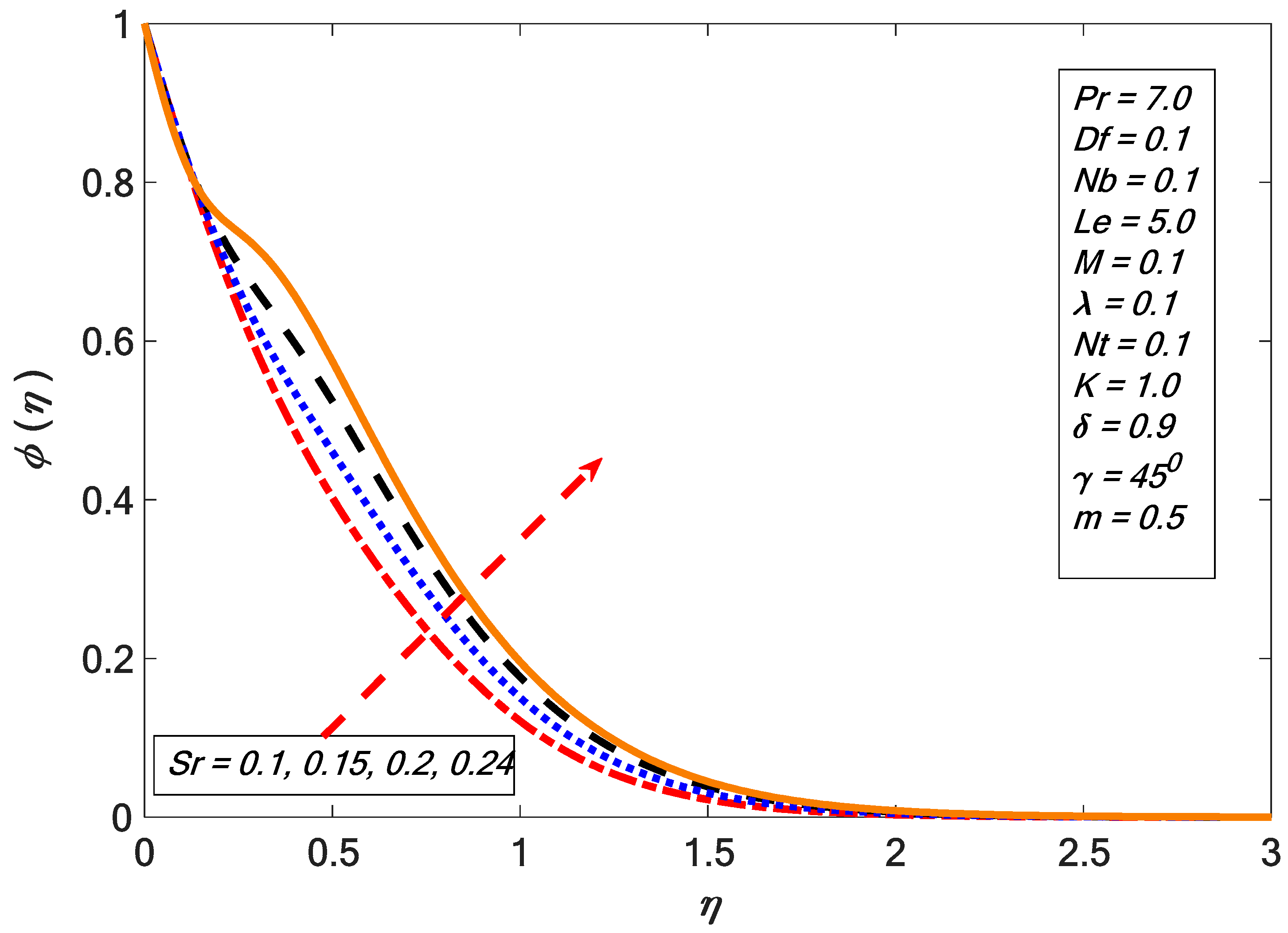 Energies 12 04191 g027