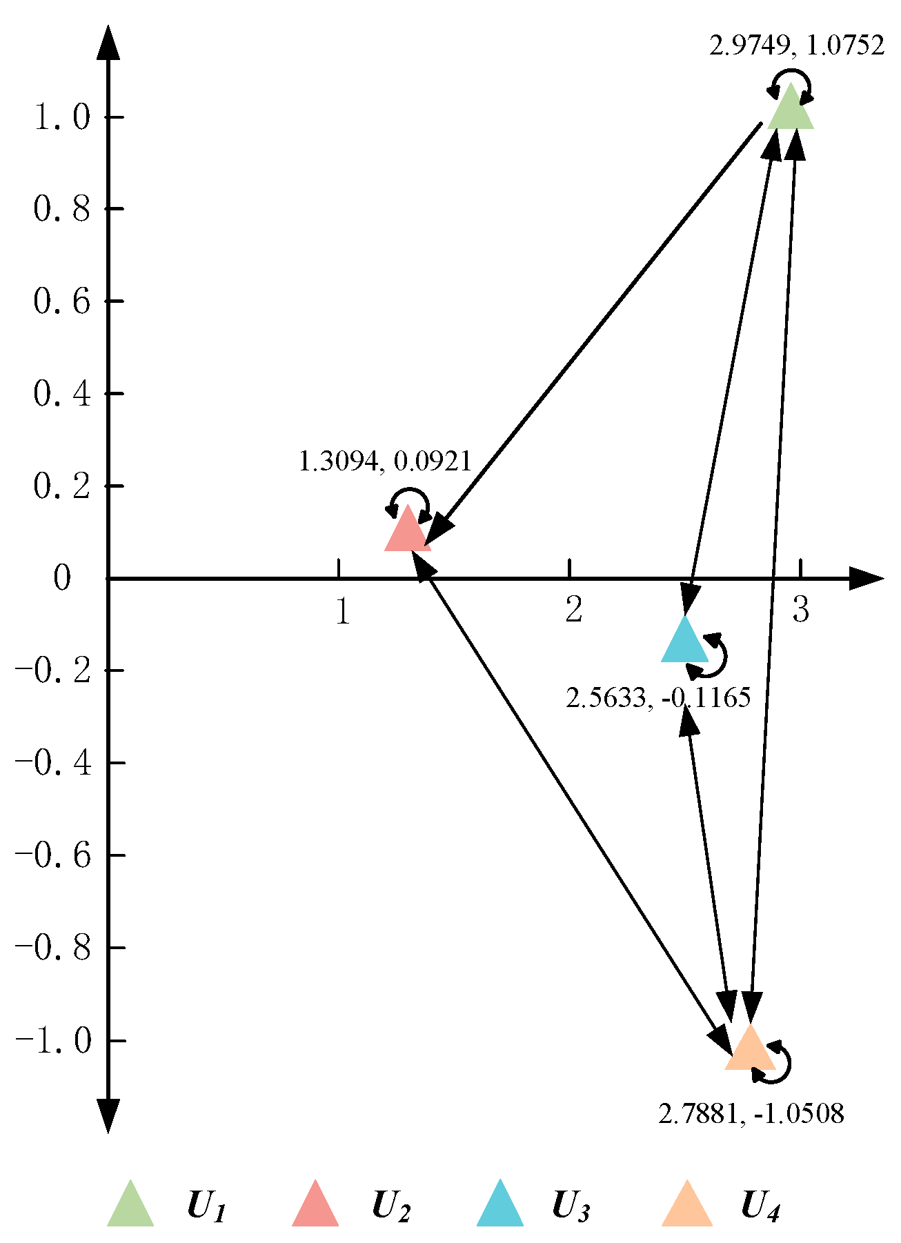 Energies 12 04192 g001