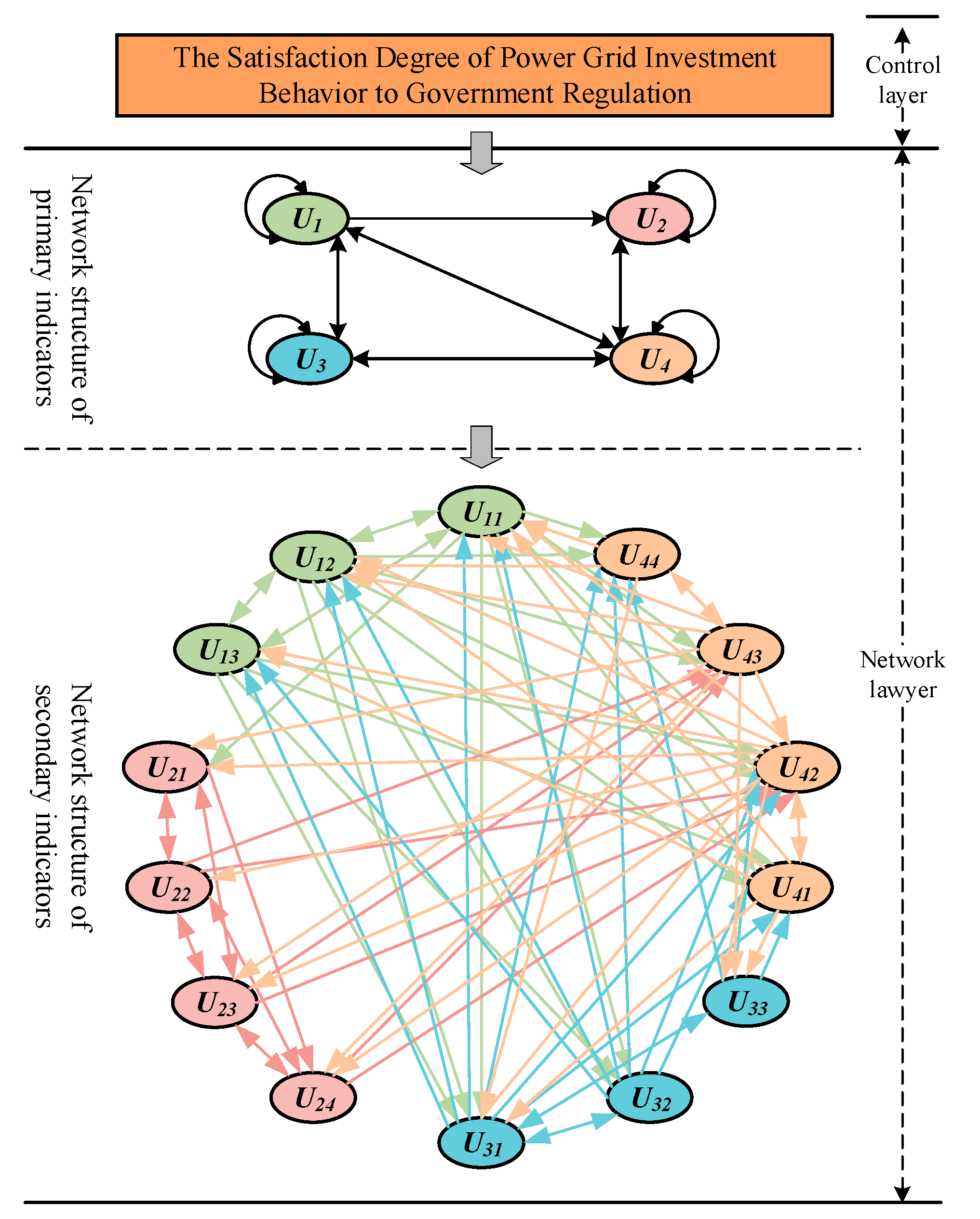 Energies 12 04192 g002