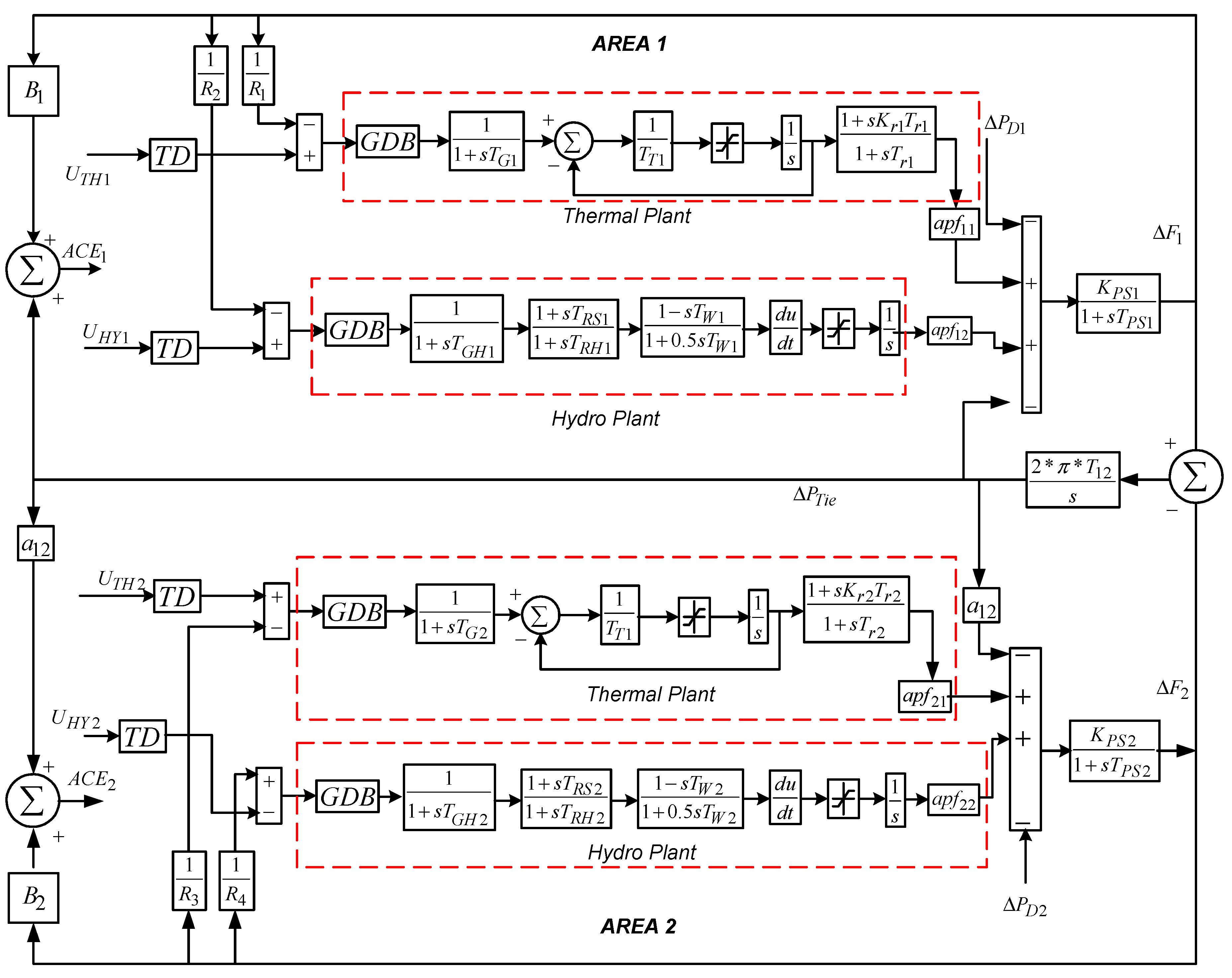 Energies 12 04193 g001