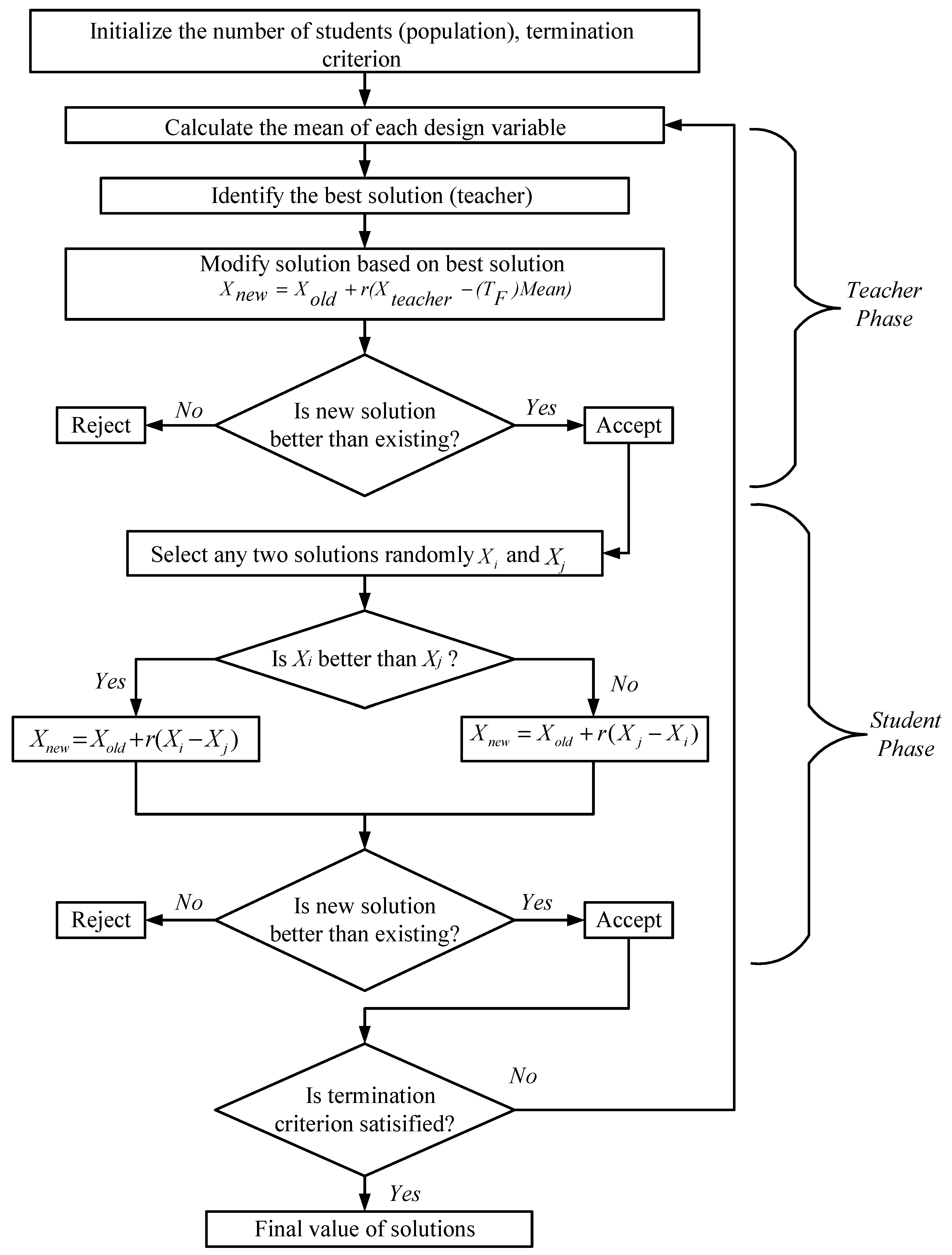 Energies 12 04193 g004