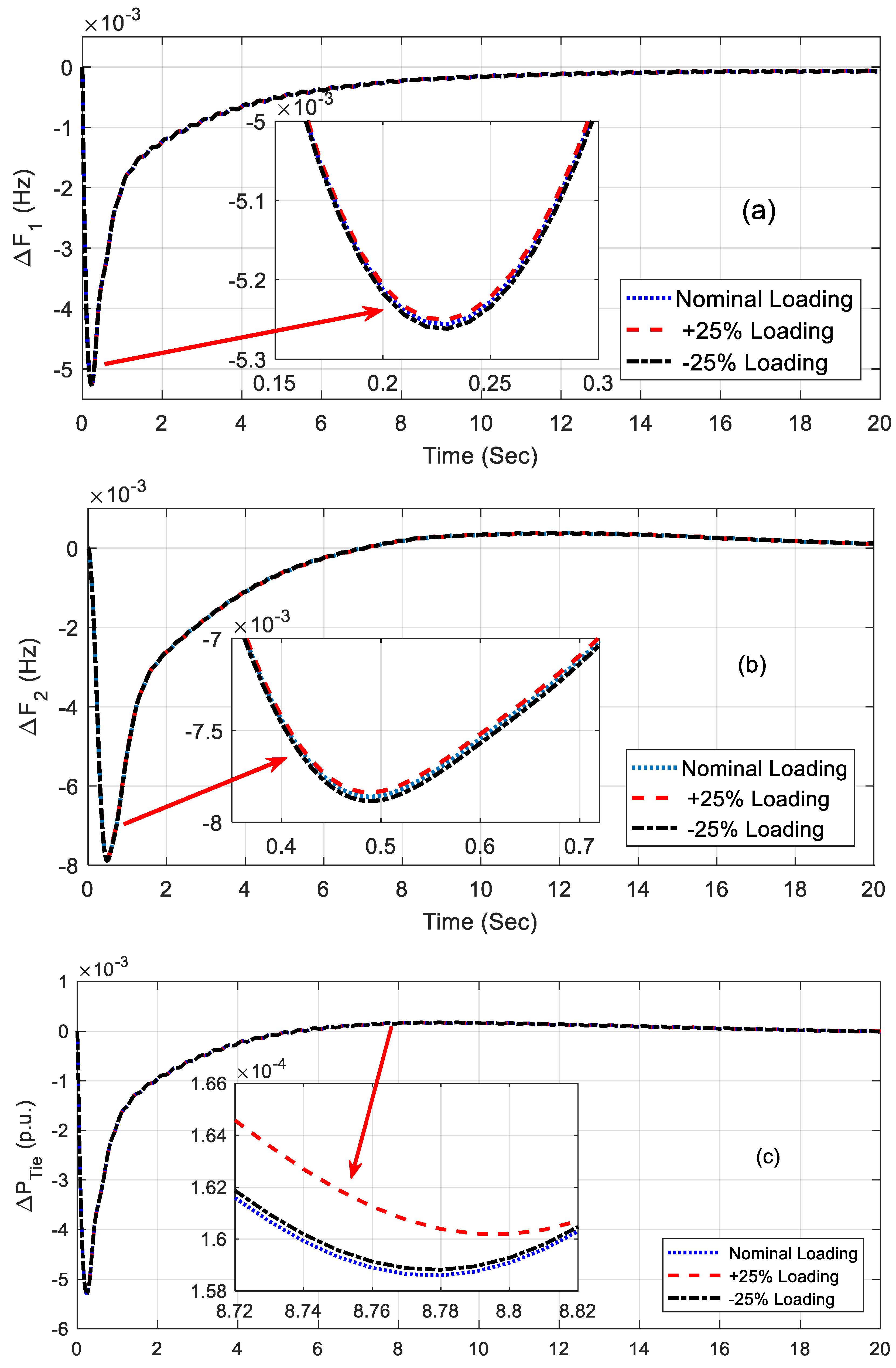 Energies 12 04193 g008