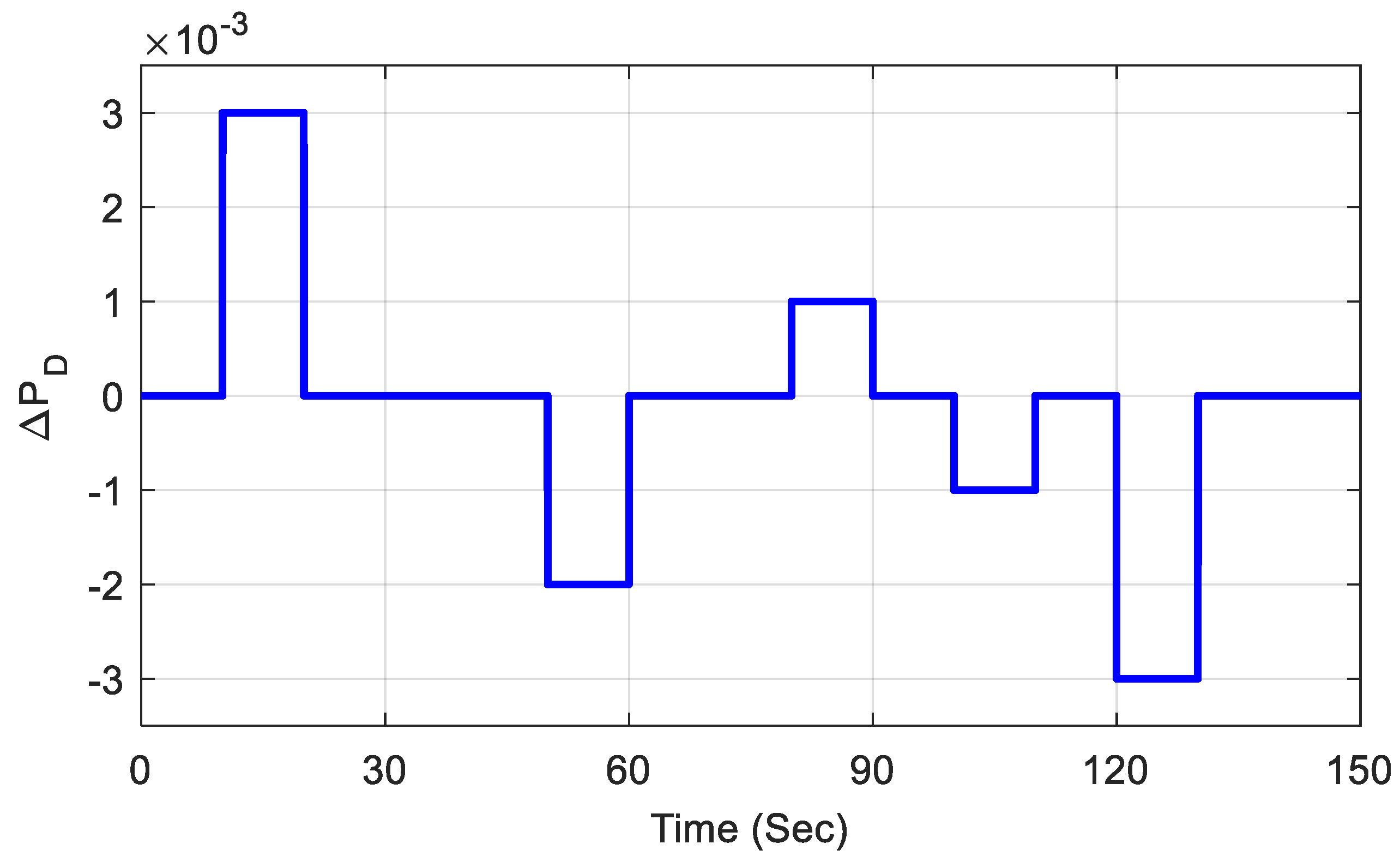 Energies 12 04193 g010