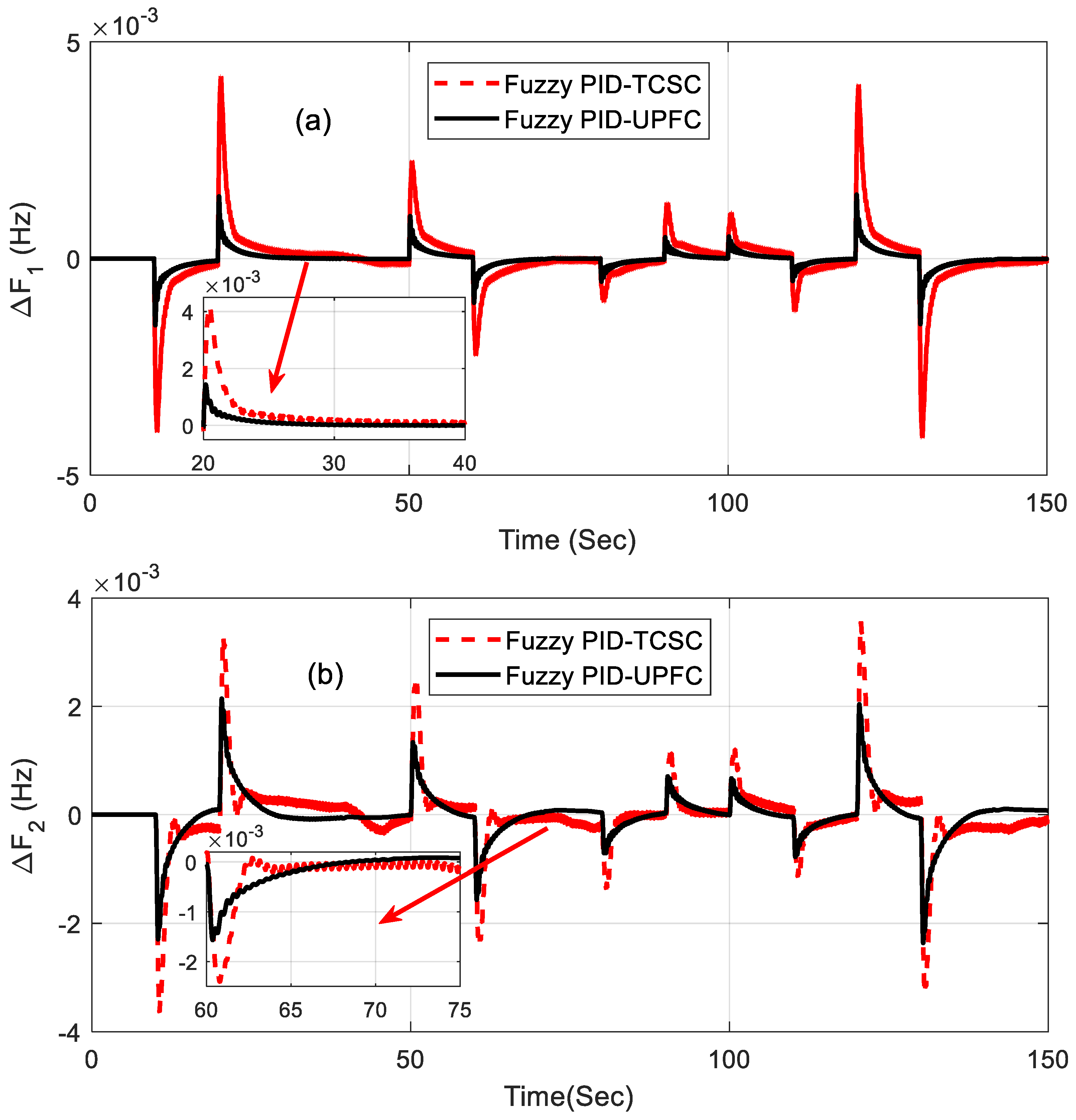 Energies 12 04193 g011a