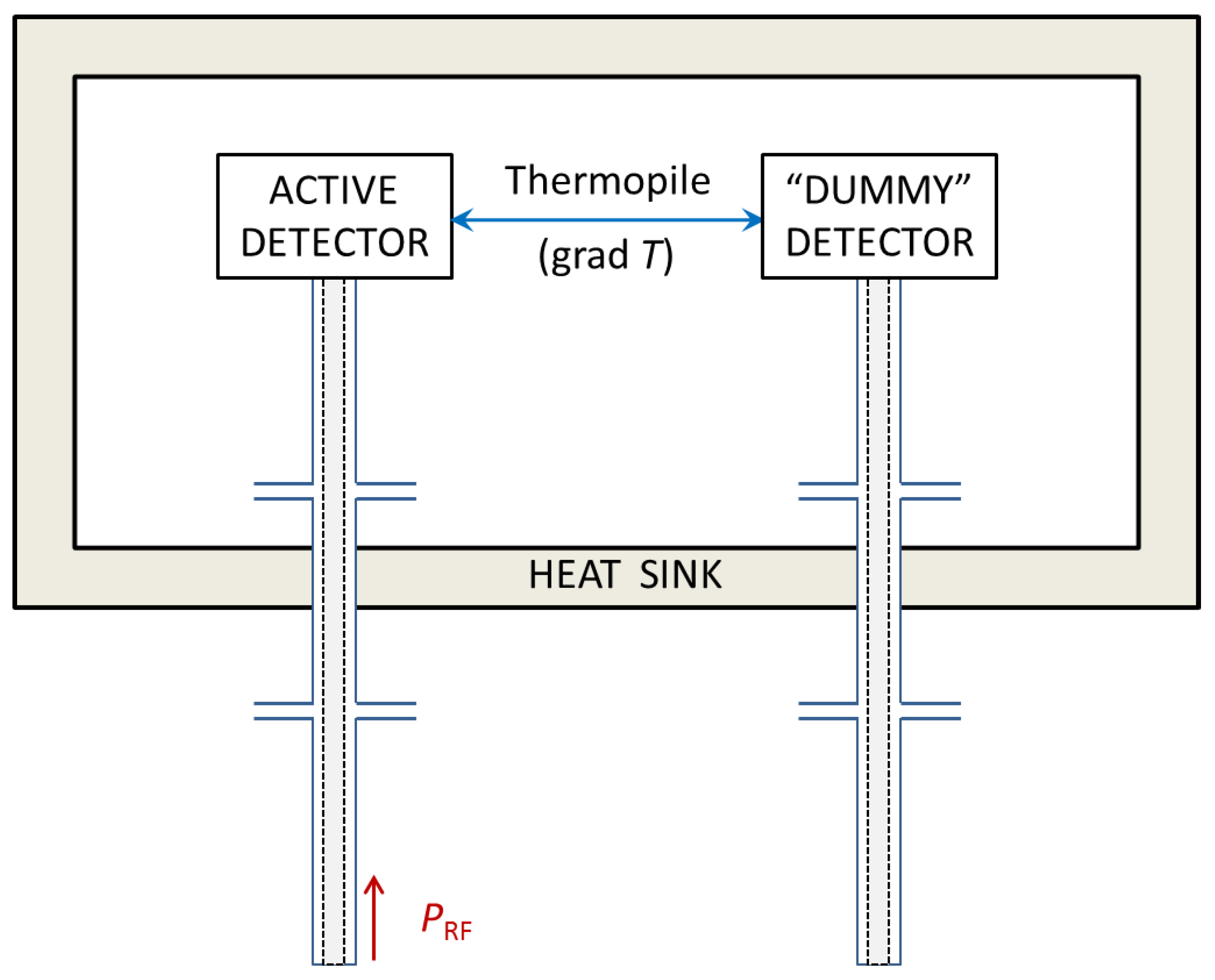 Energies 12 04194 g001 Energies 12 04194 g001