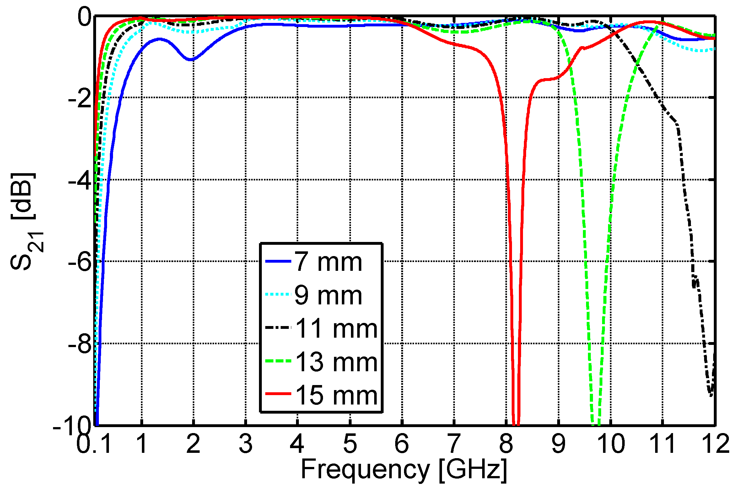 Energies 12 04194 g004 Energies 12 04194 g004