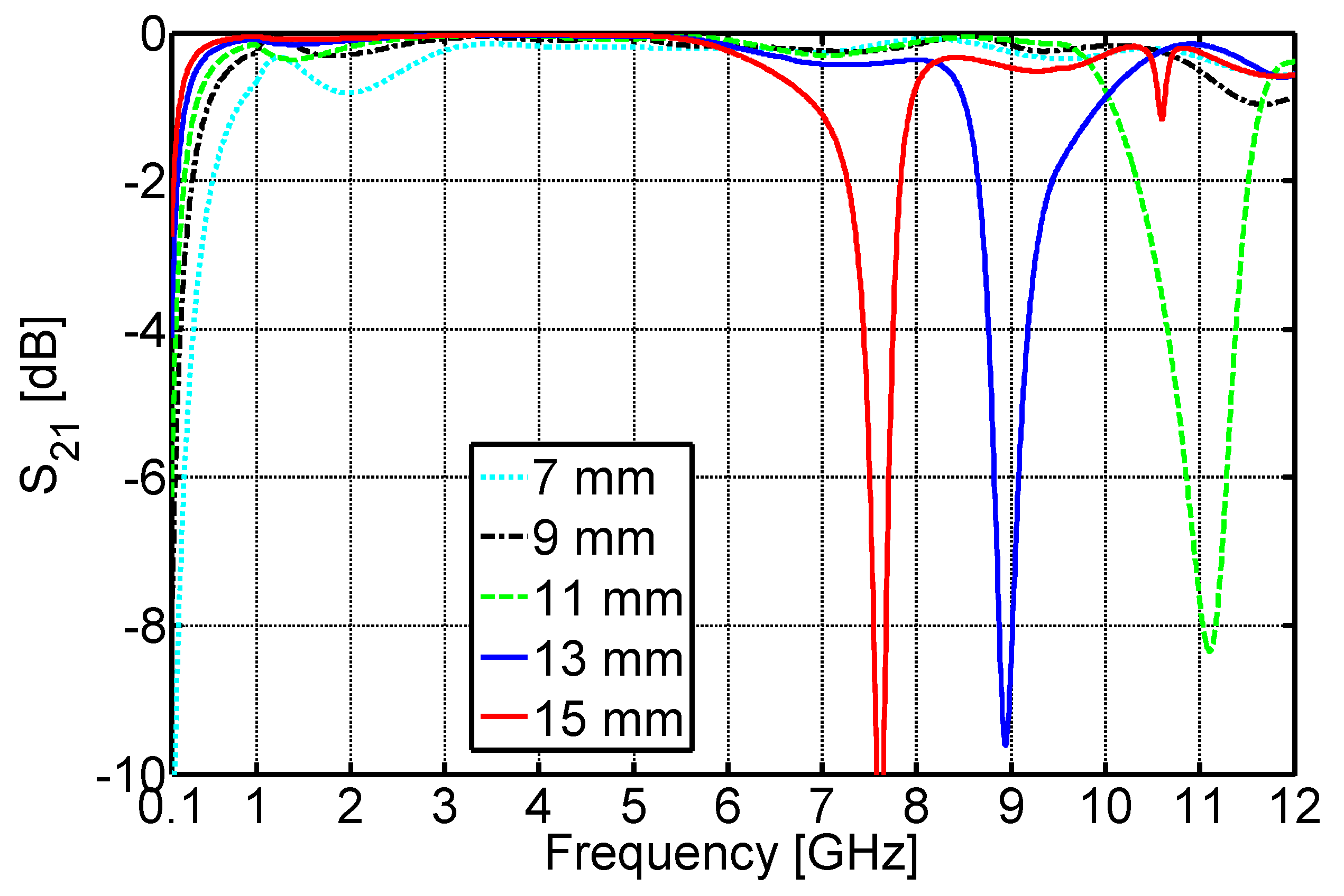 Energies 12 04194 g005 Energies 12 04194 g005