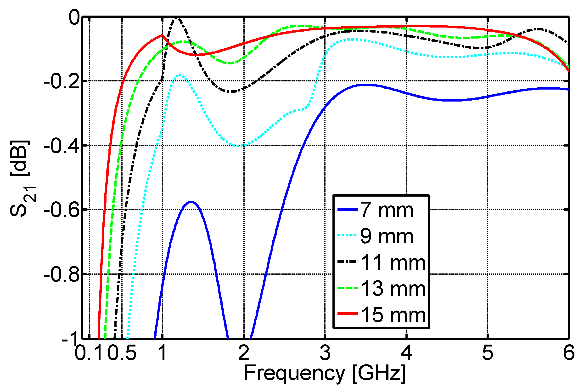 Energies 12 04194 g006 Energies 12 04194 g006
