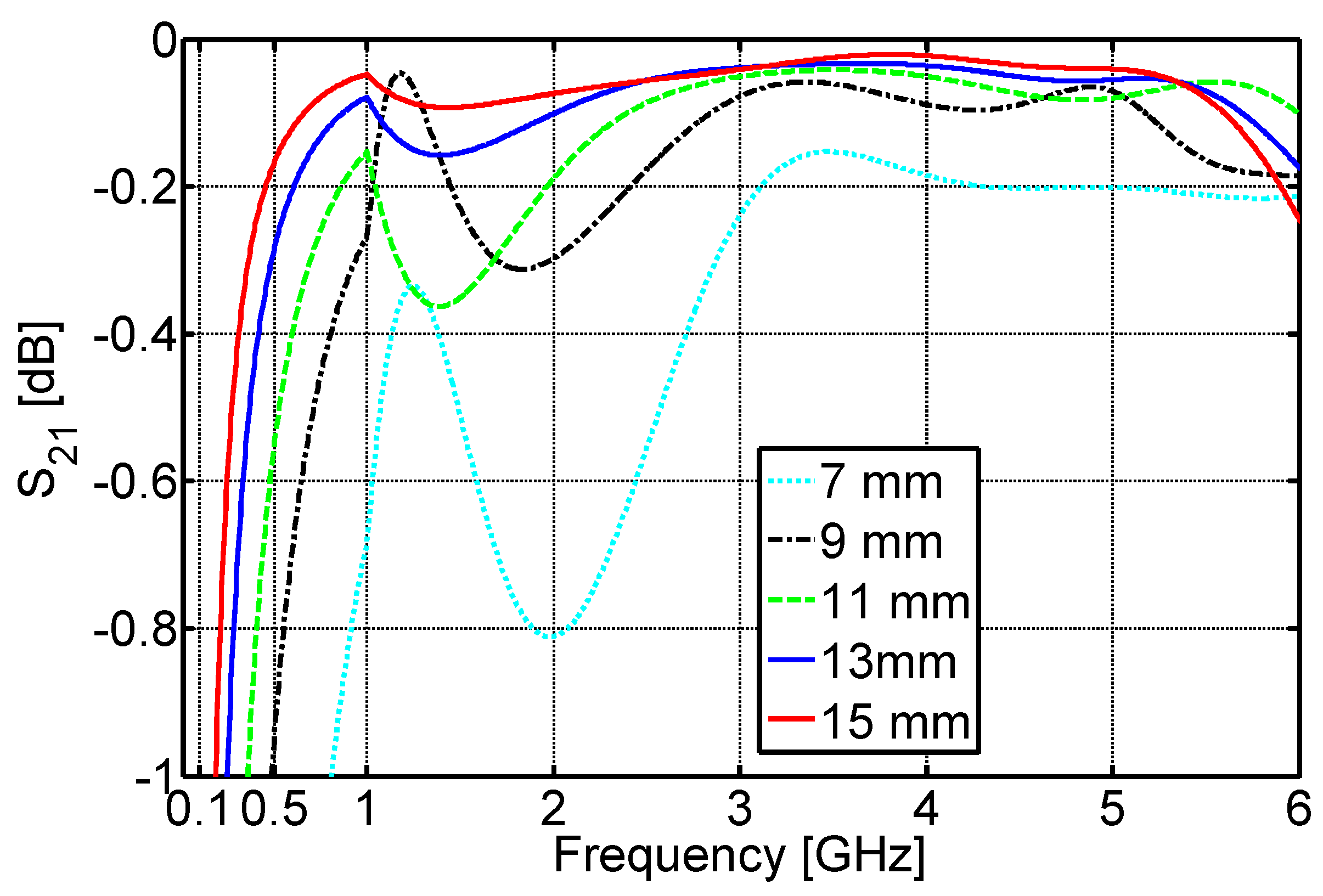 Energies 12 04194 g007 Energies 12 04194 g007