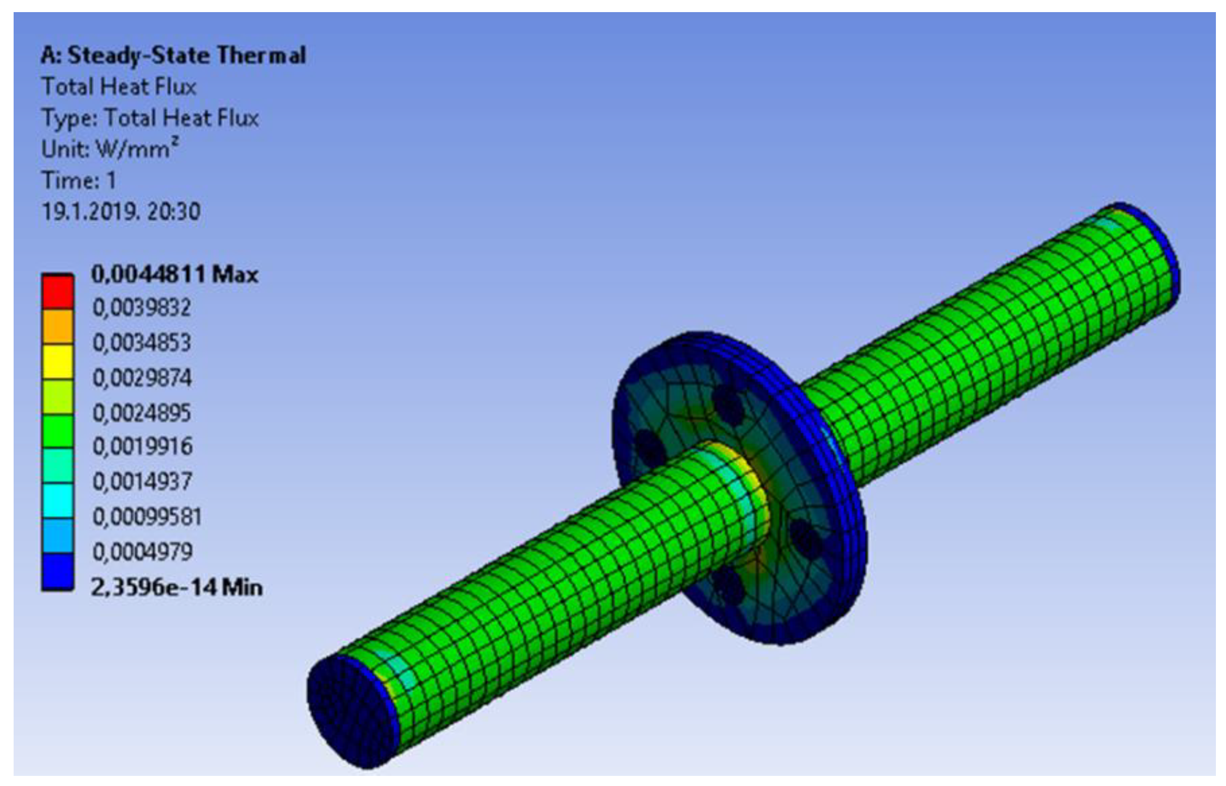 Energies 12 04194 g008 Energies 12 04194 g008