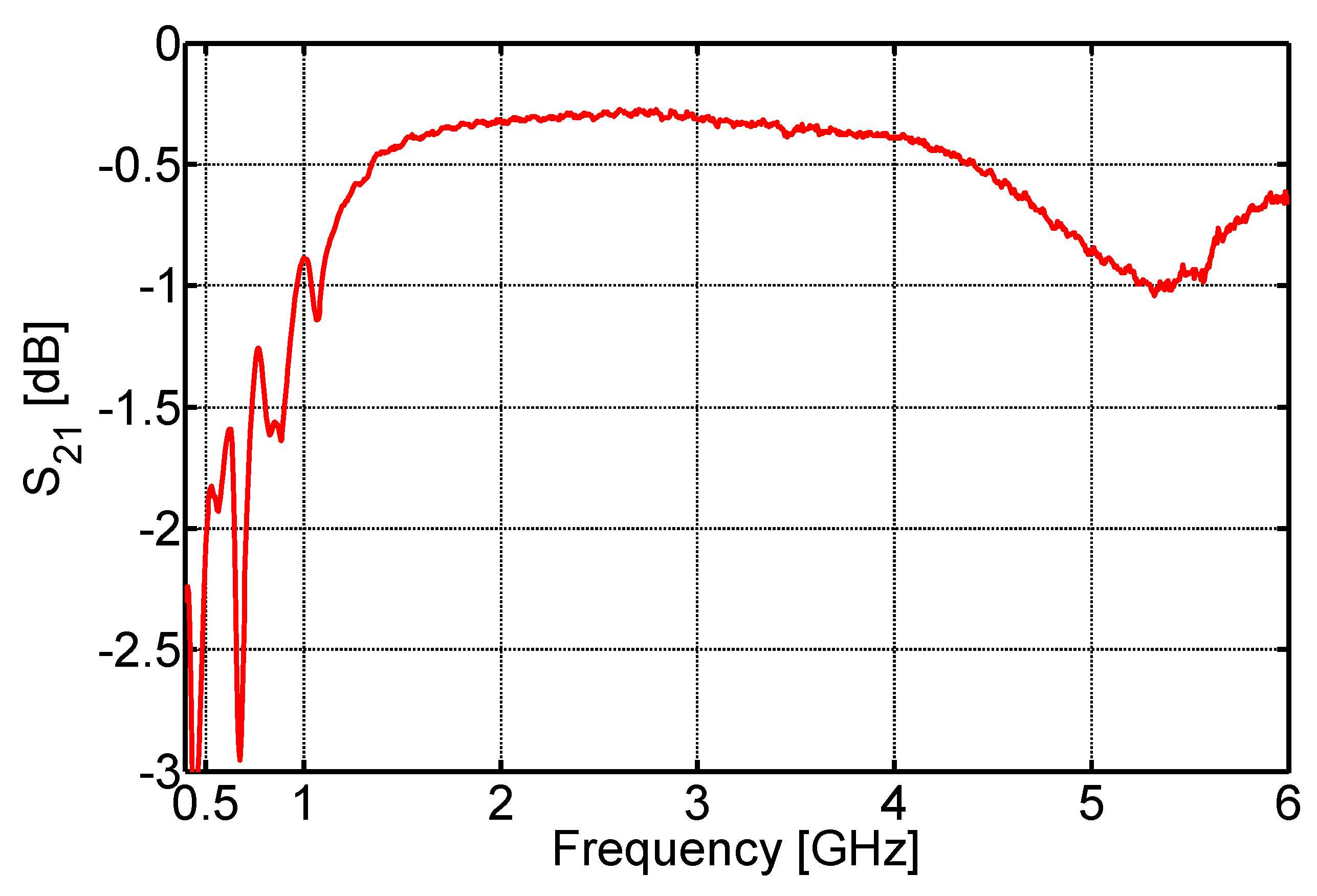 Energies 12 04194 g018 Energies 12 04194 g018