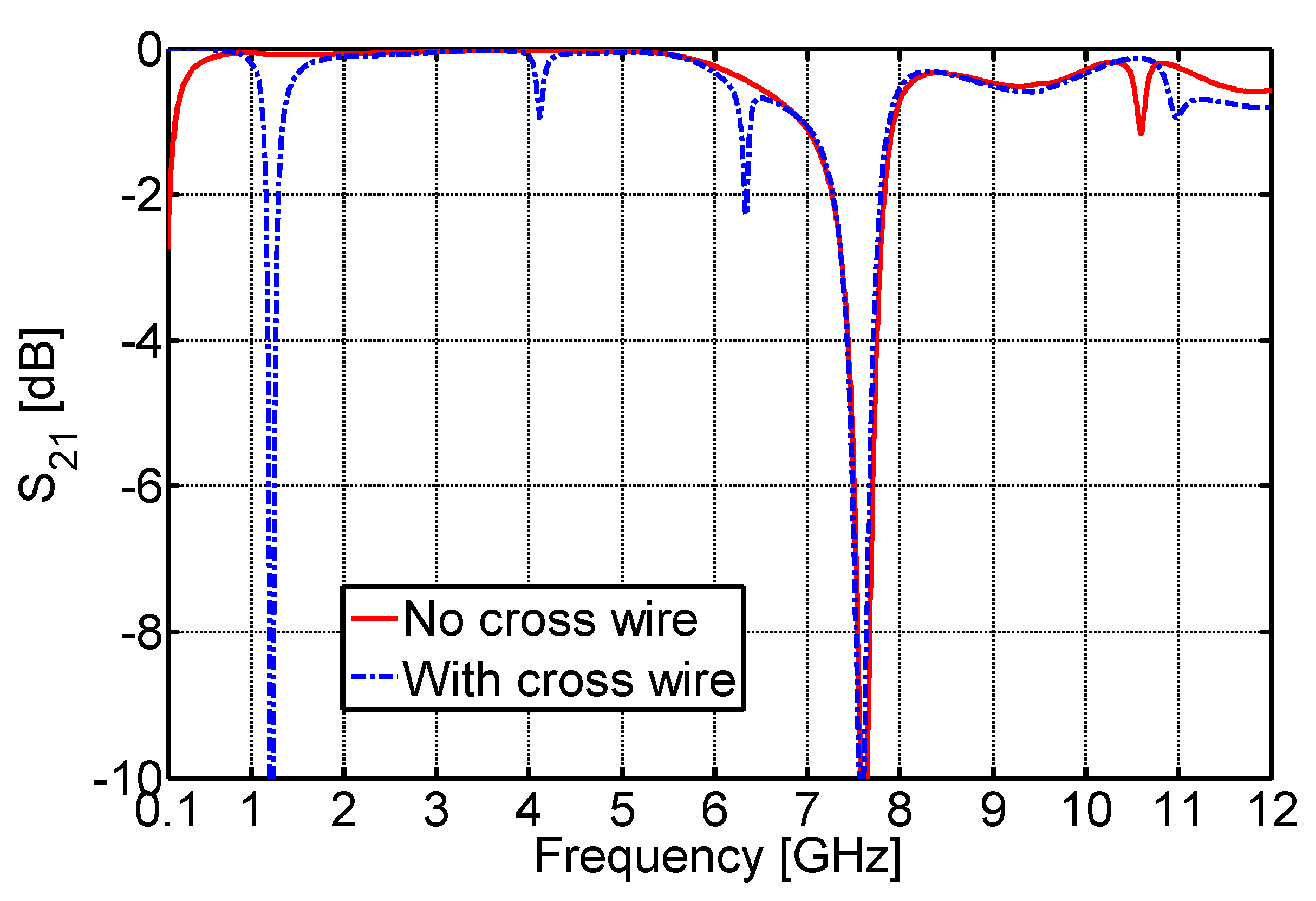 Energies 12 04194 g0a2 Energies 12 04194 g0a2