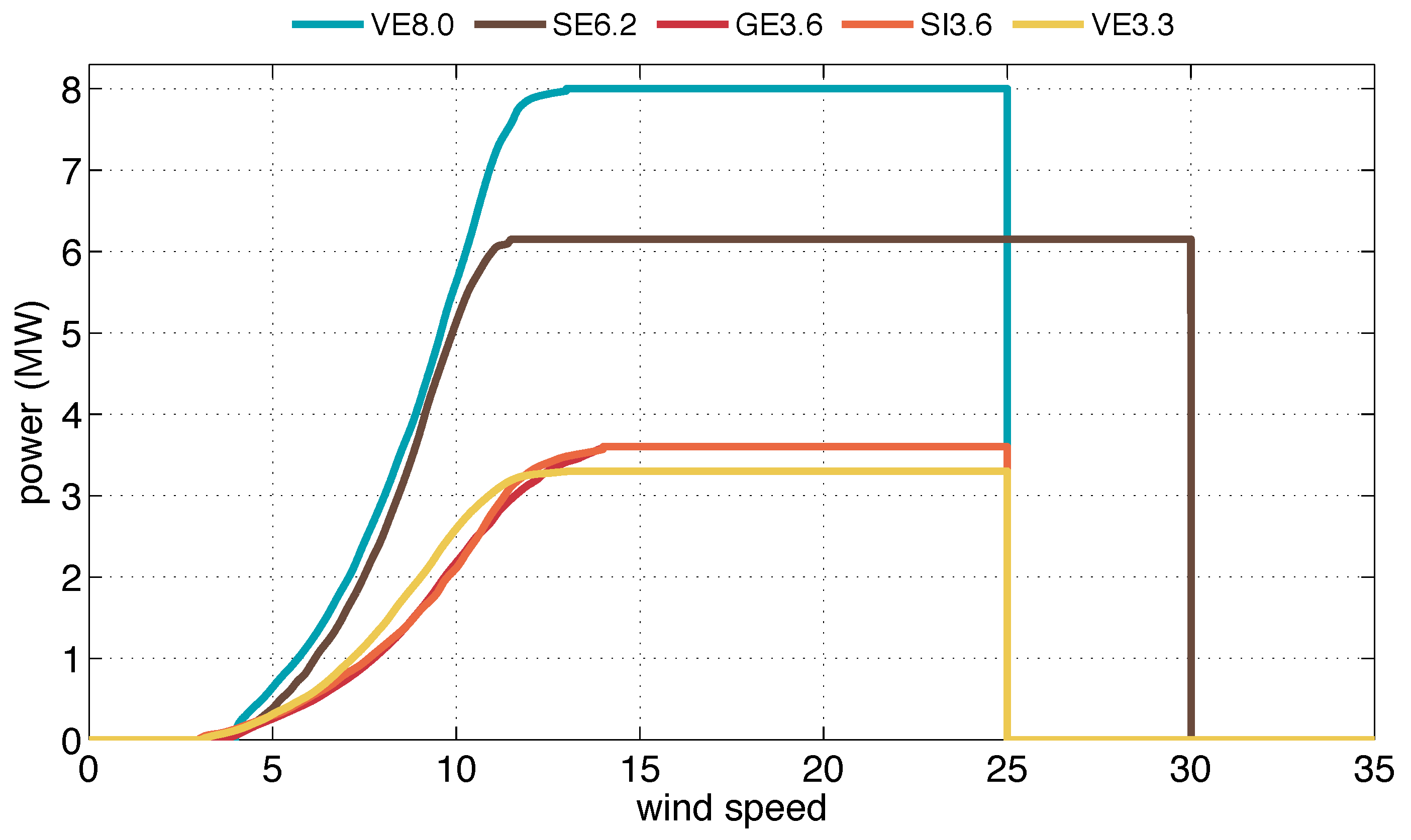 Energies 12 04195 g002 Energies 12 04195 g002