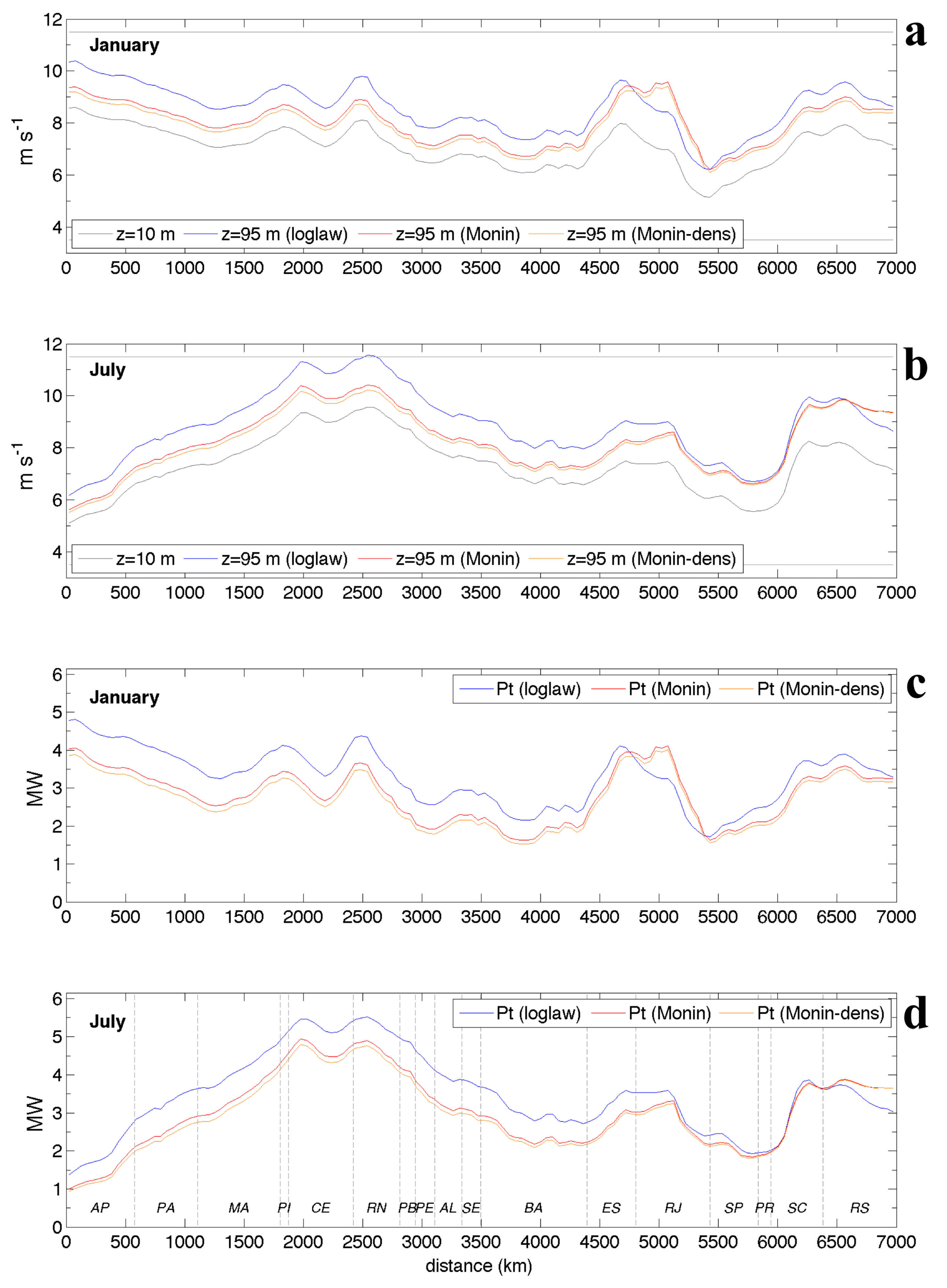 Energies 12 04195 g007 Energies 12 04195 g007
