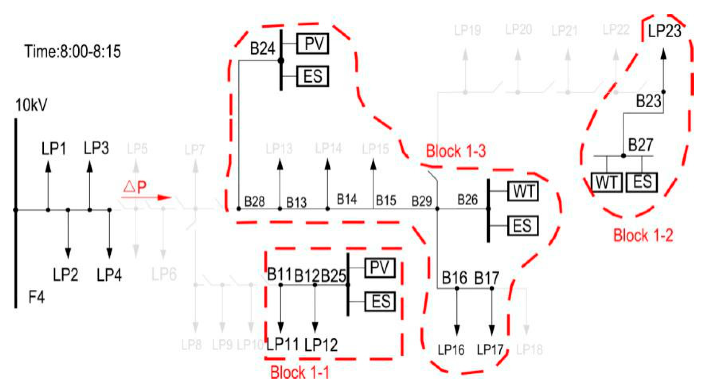 Energies 12 04196 g005