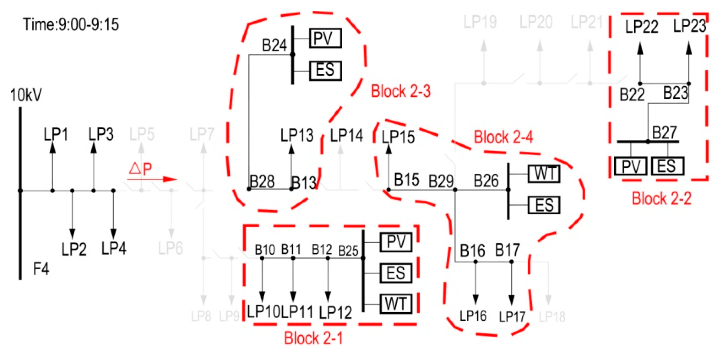 Energies 12 04196 g006