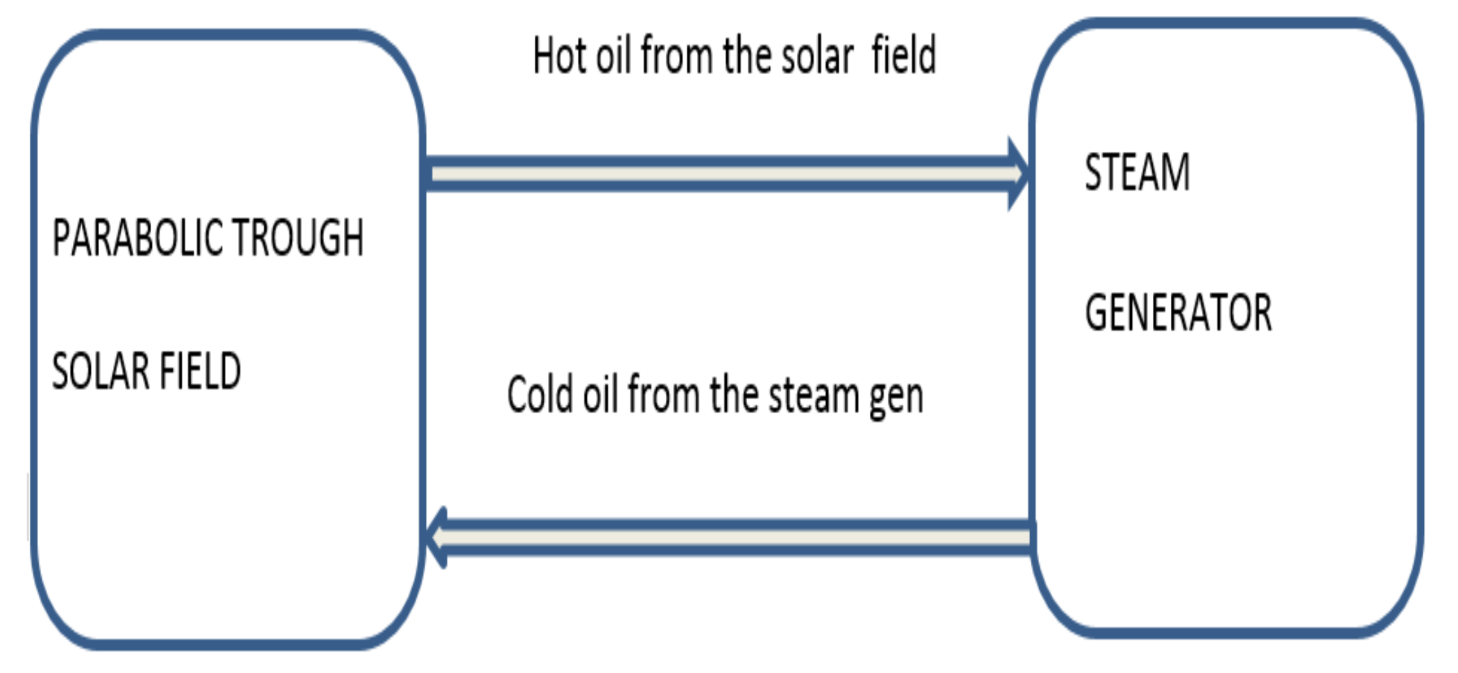 Energies 12 04197 g003