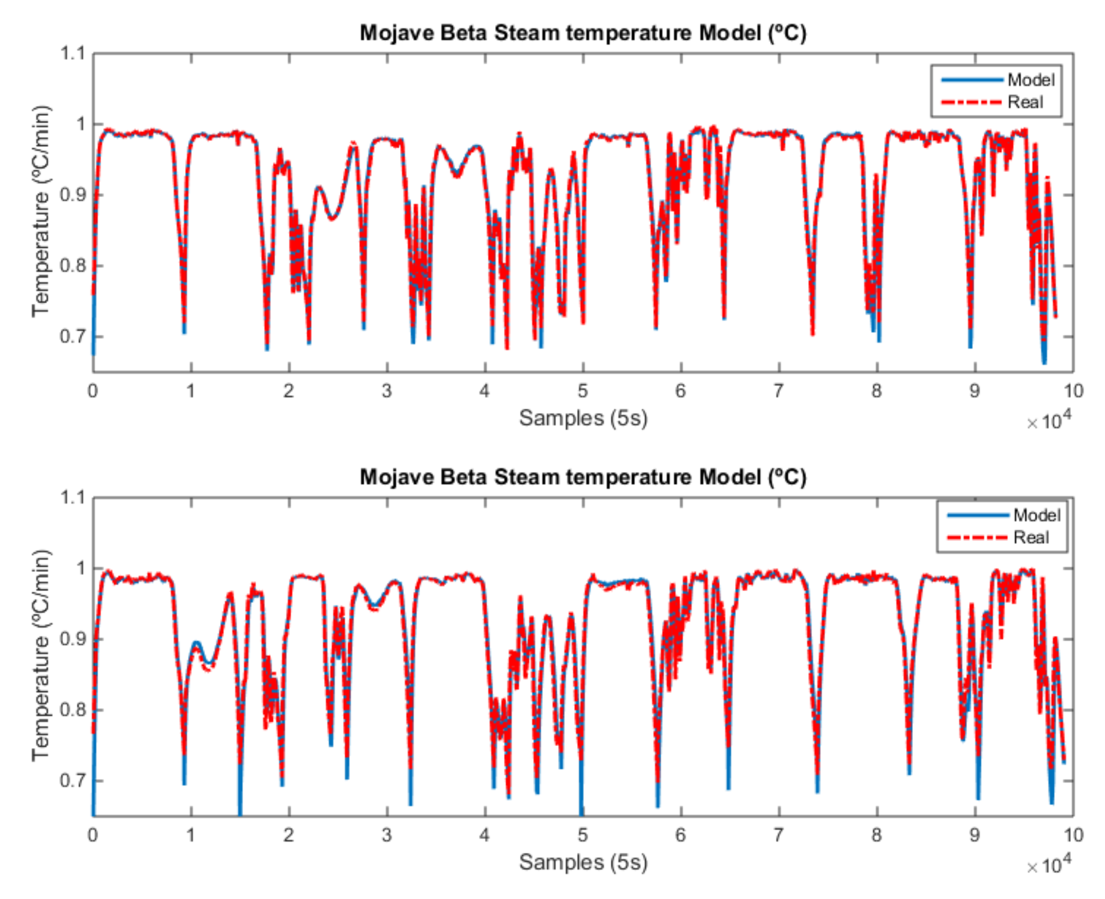 Energies 12 04197 g014
