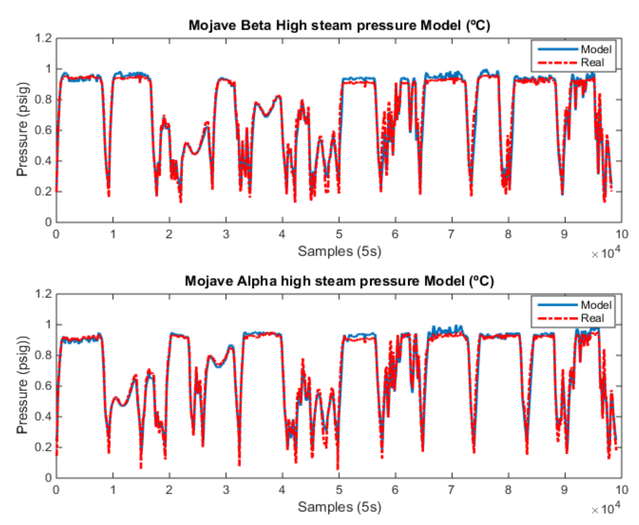 Energies 12 04197 g015