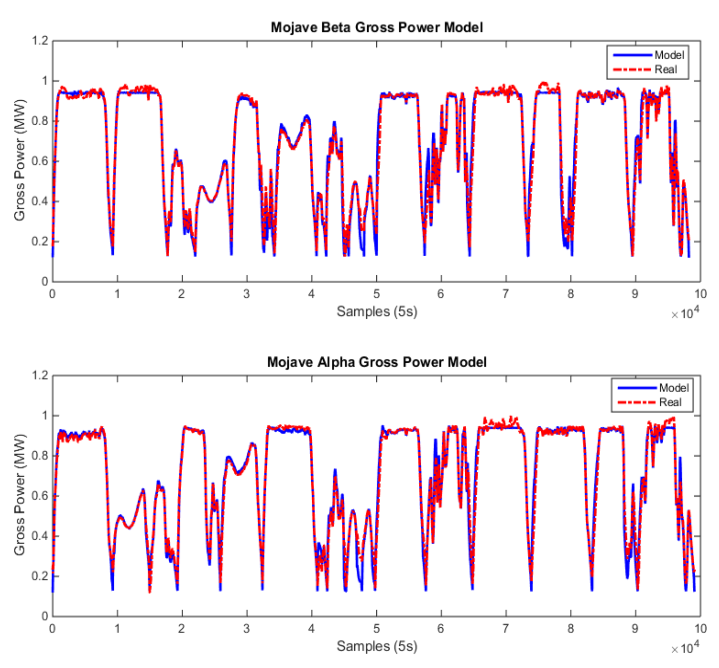 Energies 12 04197 g016