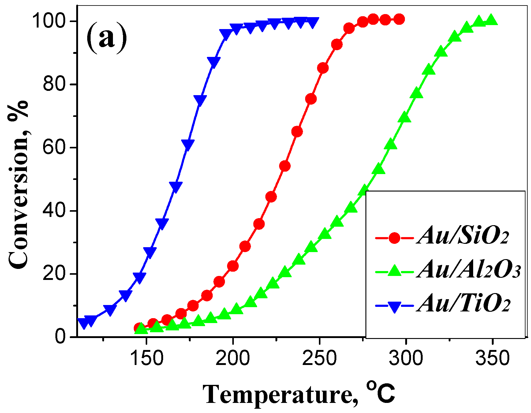 Energies 12 04198 g003a Energies 12 04198 g003a