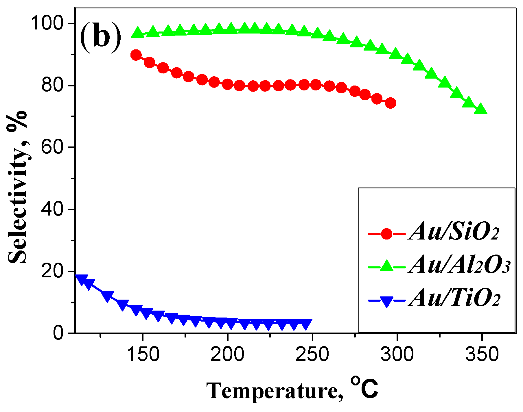Energies 12 04198 g003b Energies 12 04198 g003b