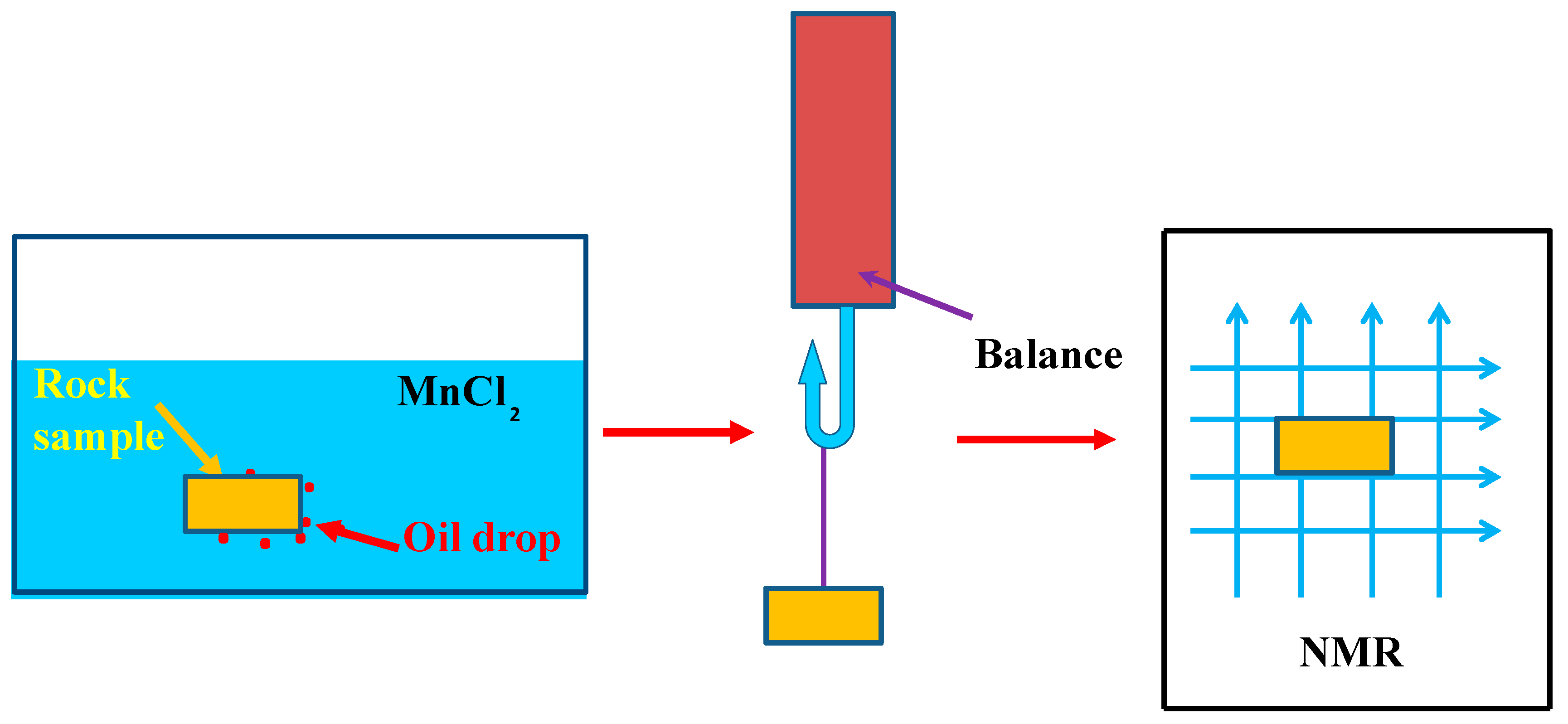 Energies 12 04199 g002