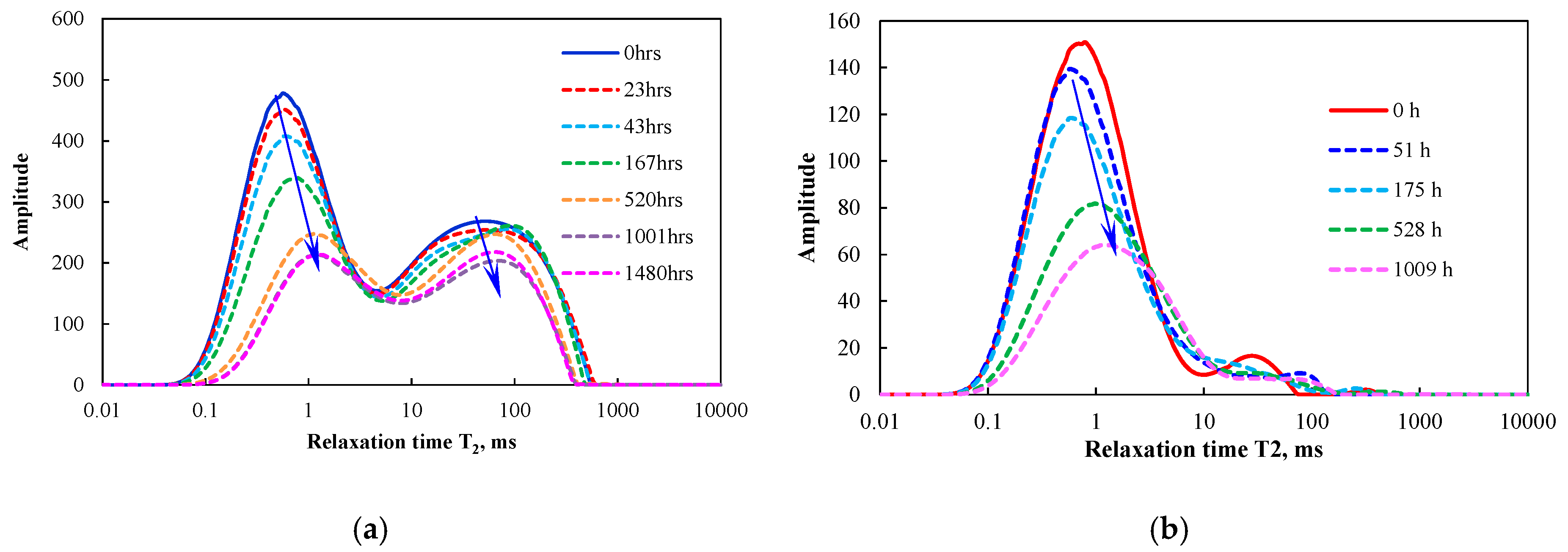 Energies 12 04199 g004