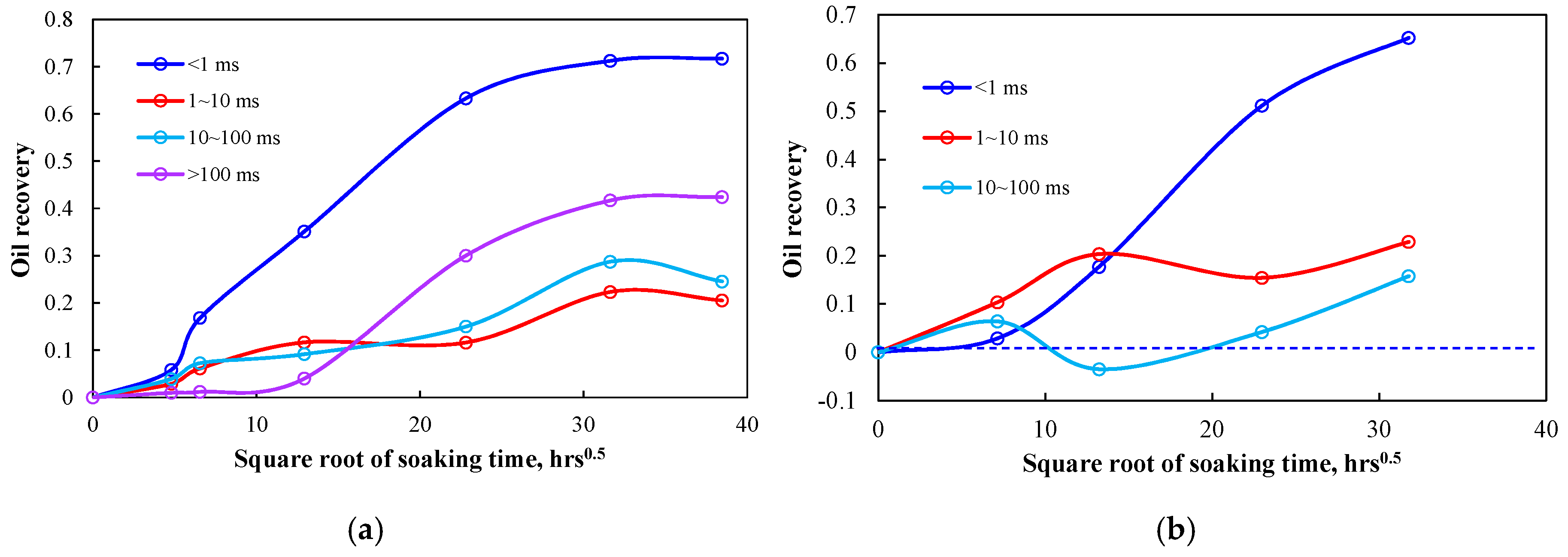 Energies 12 04199 g005