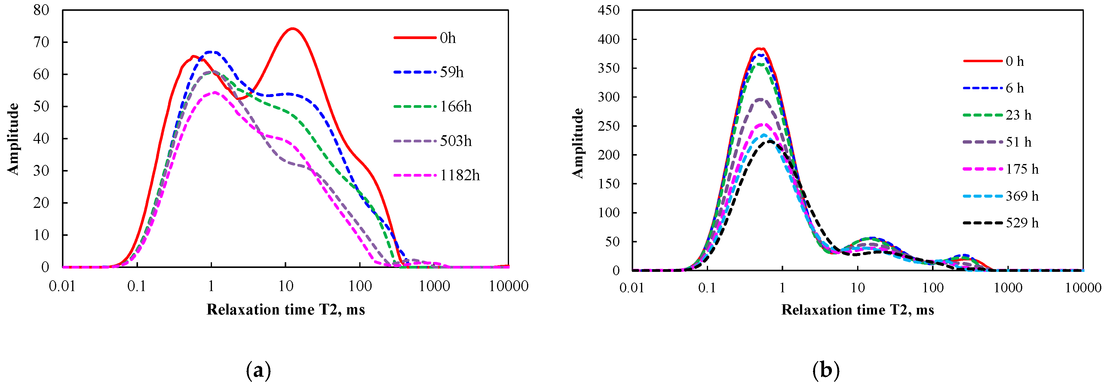 Energies 12 04199 g009