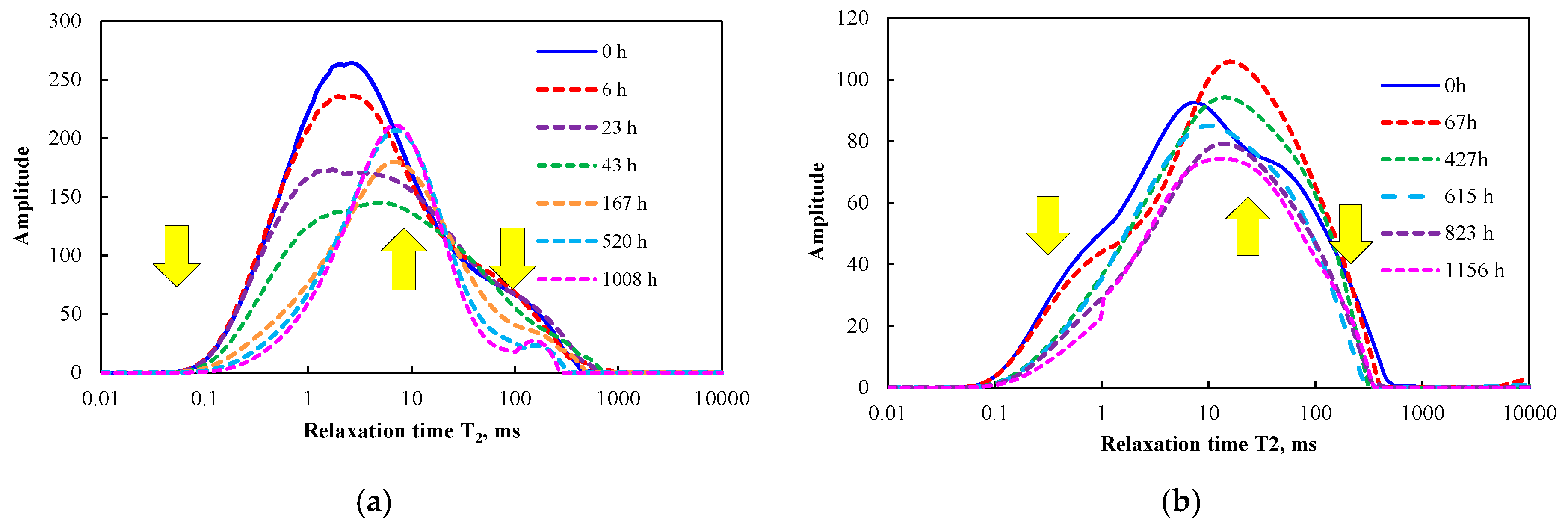 Energies 12 04199 g013