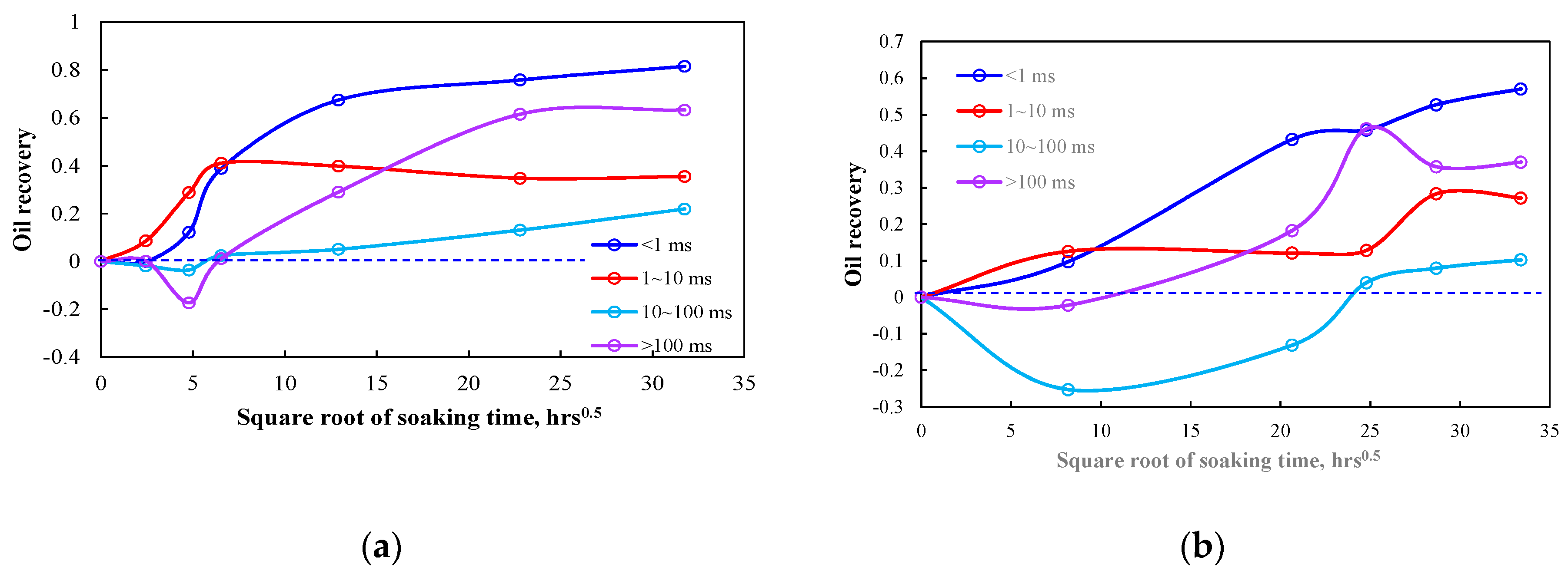 Energies 12 04199 g014