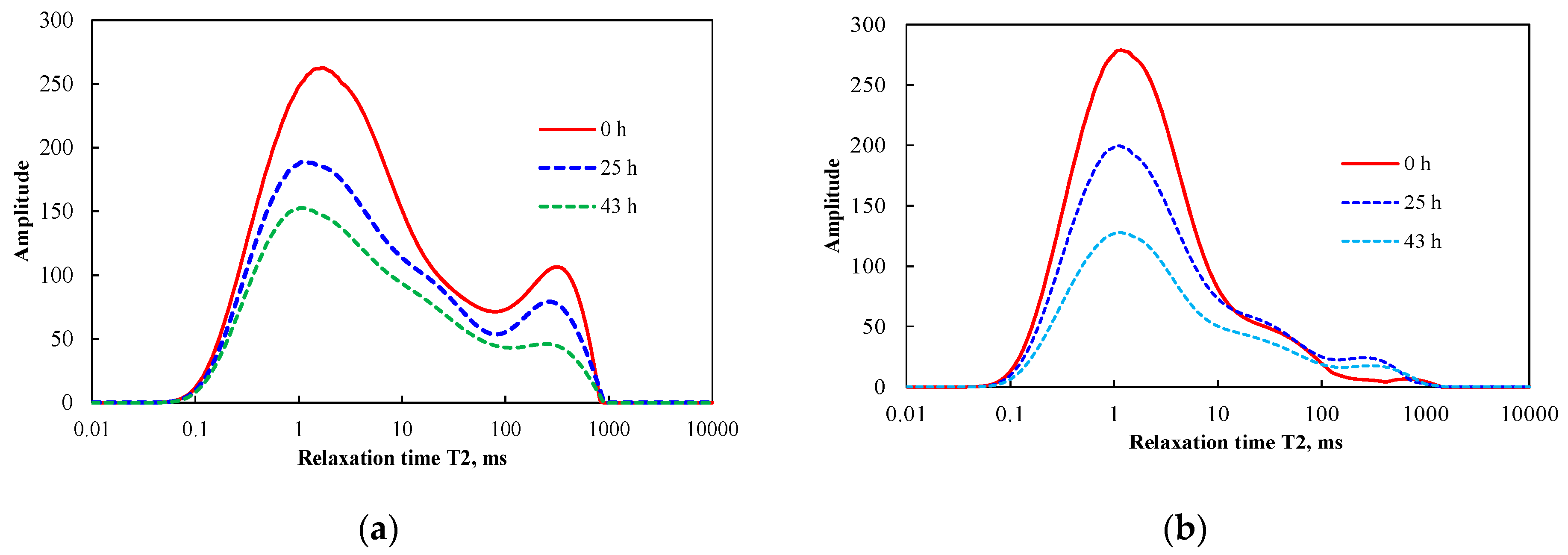Energies 12 04199 g016