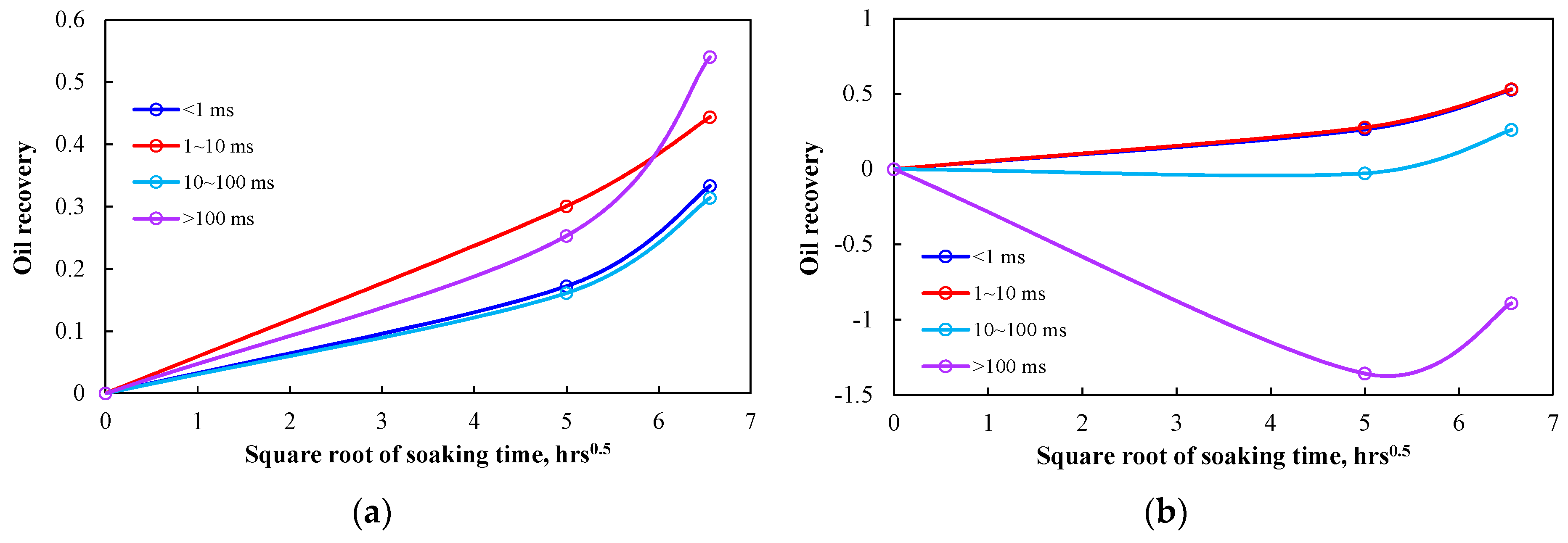 Energies 12 04199 g017