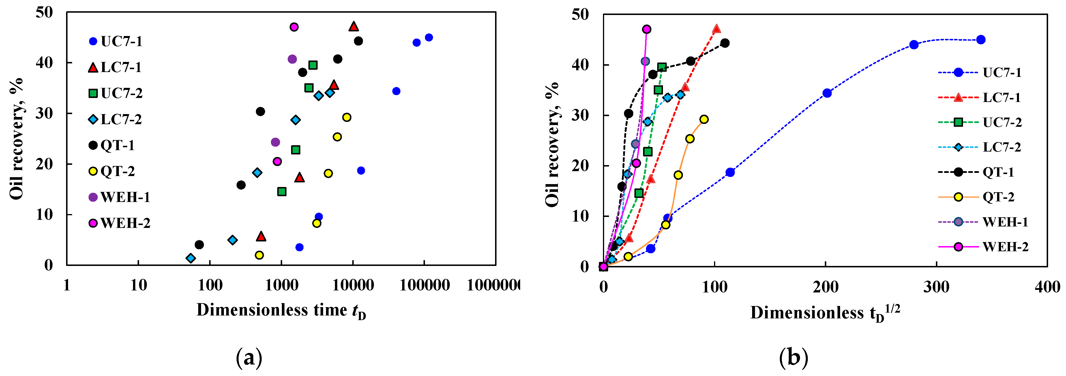 Energies 12 04199 g018