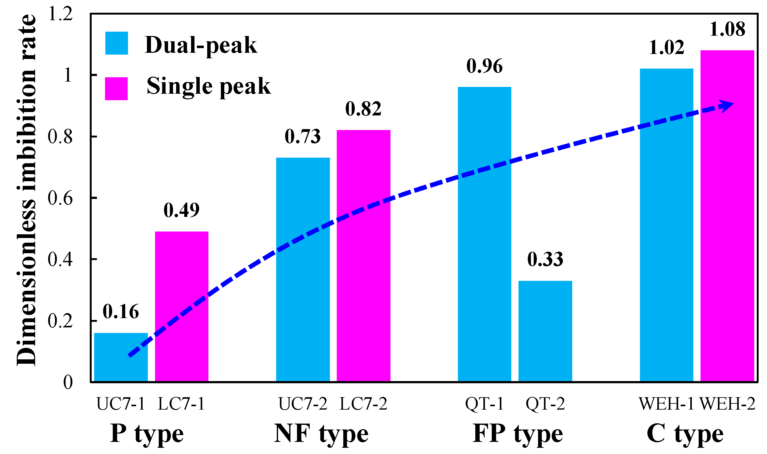 Energies 12 04199 g019